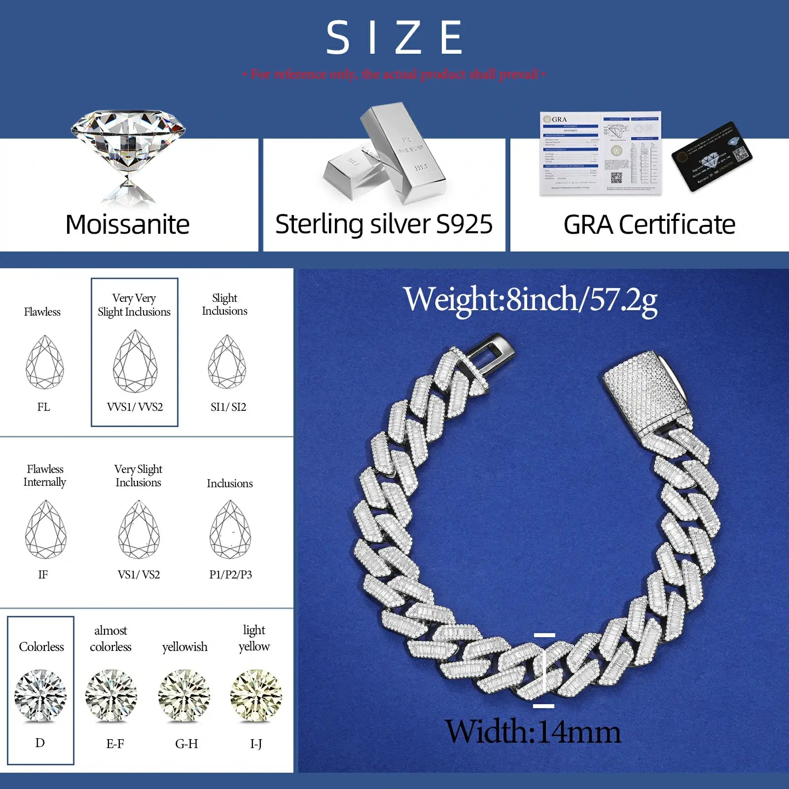 Technical size chart for 14mm white gold moissanite Cuban bracelet, showing width, length, and weight specifications for accurate sizing reference.