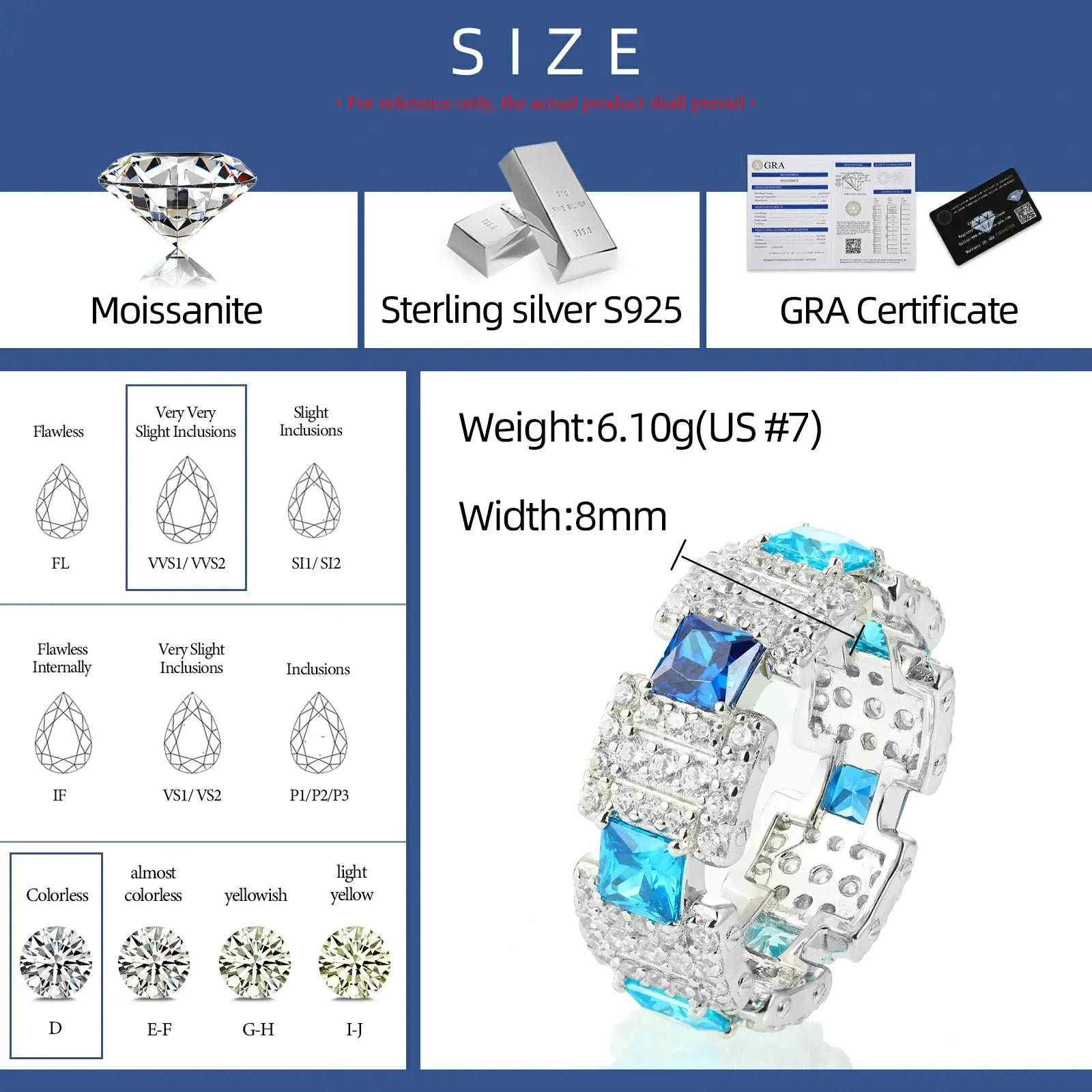 Size chart: US 8-13 with VVS moissanite grade | Nickel-free S925 material | Hypoallergenic ring specs diagram