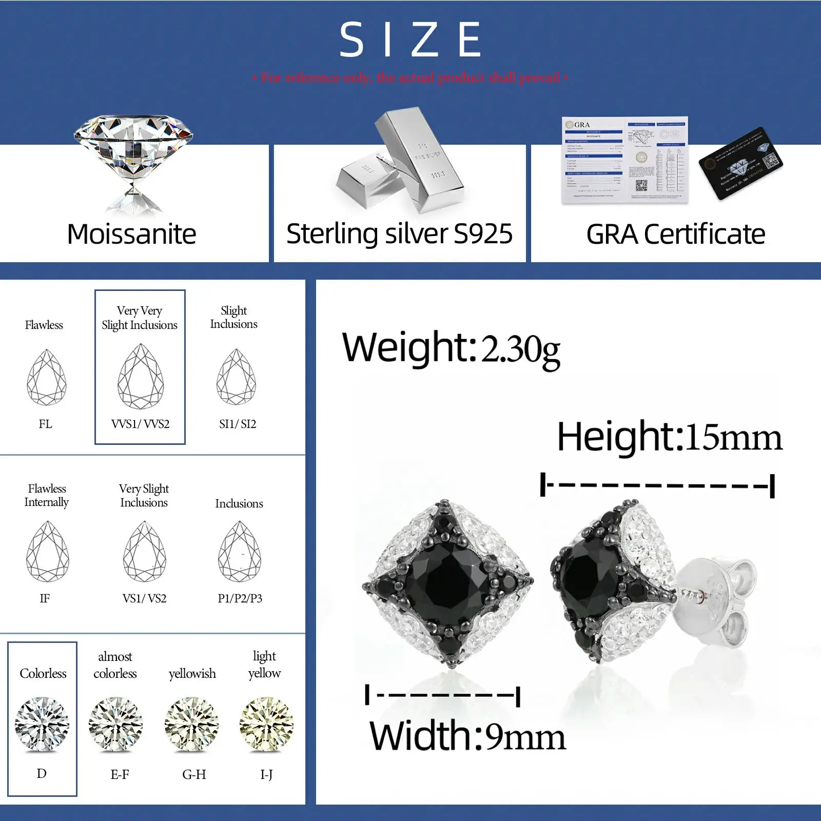 Technical diagram: 10mm diameter, VVS moissanite grade | S925 silver specs with coin scale comparison