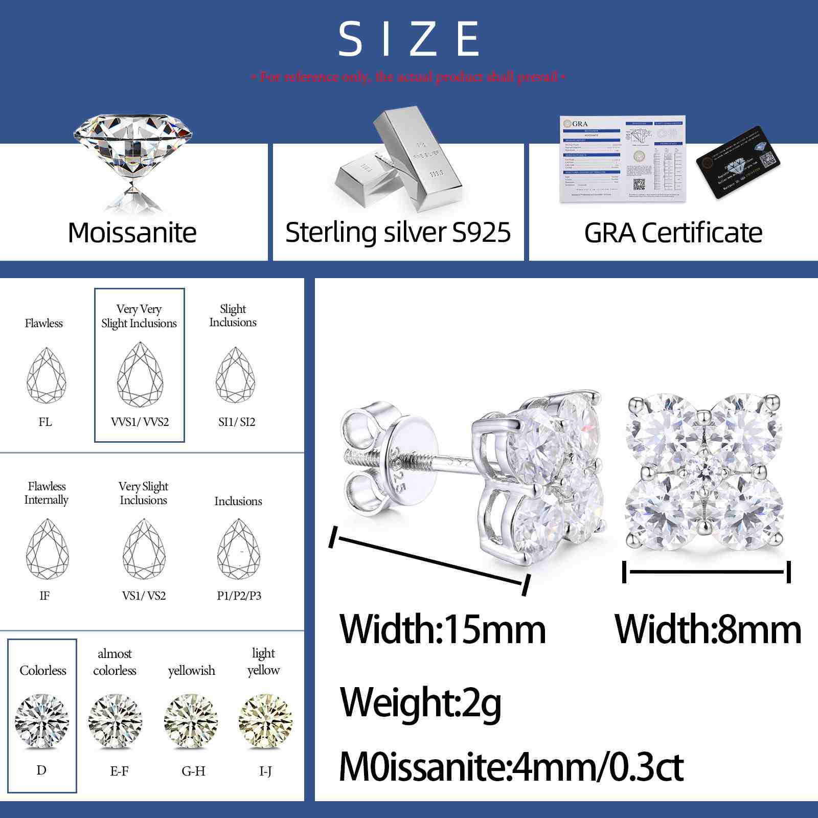 2.47CT S925 Moissanite Four Leaf Clover Stud Earrings