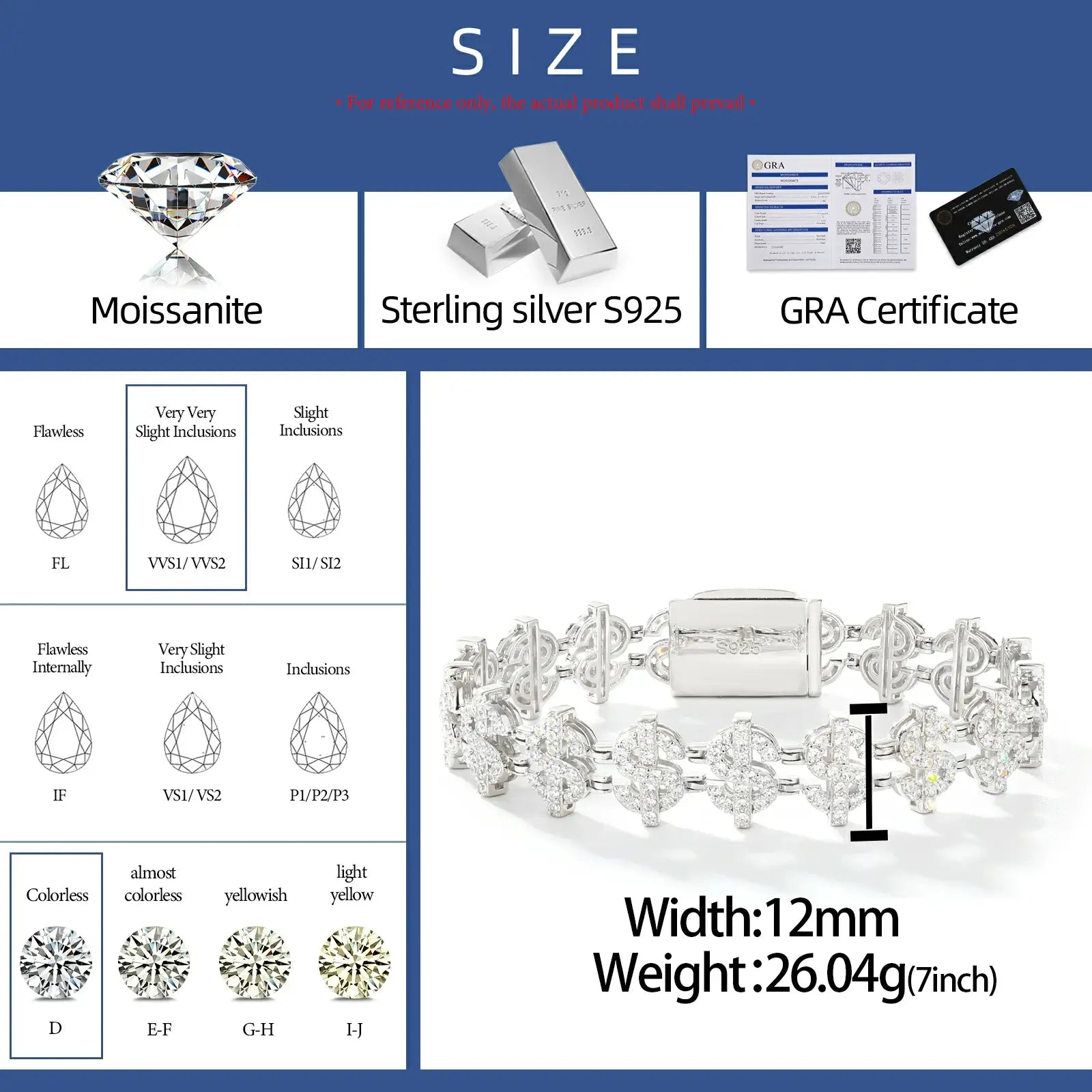 Precision sizing chart: 12mm S925 dollar bracelet thickness vs US quarter coin - wrist measurement guide 6"-9" with tolerance specs