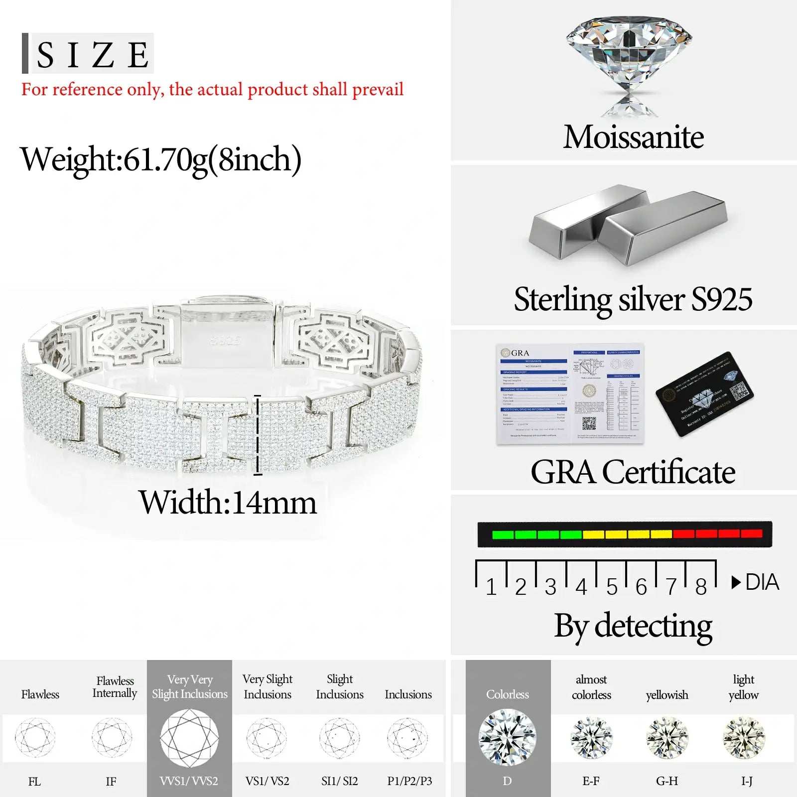 Technical sizing diagram for 14mm bracelet - thickness verified with caliper, wrist measurements 16-22cm