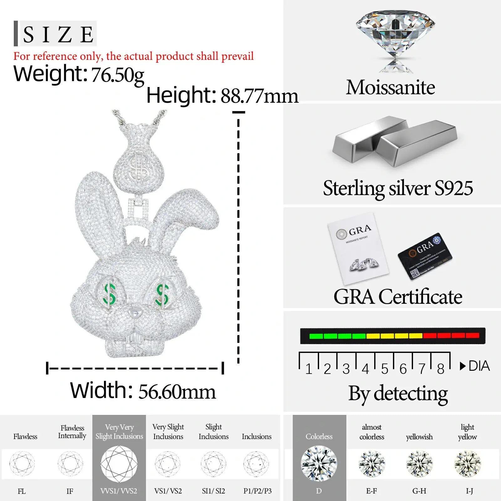 Oversized Greedy Rabbit Pendant