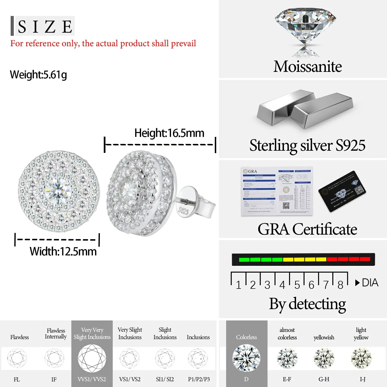 S925 Moissanite Cluster 4 Layers Halo Stud Earrings
