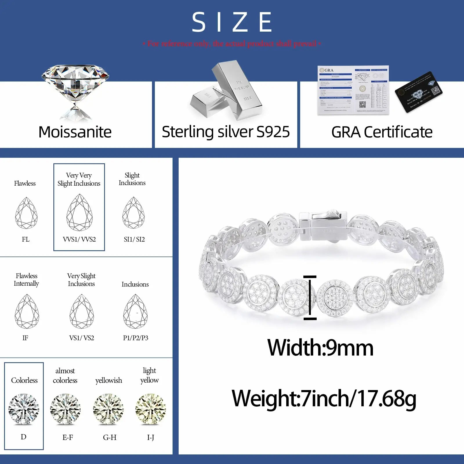9mm S925 Moissanite Concentric Circles Link Bracelet
