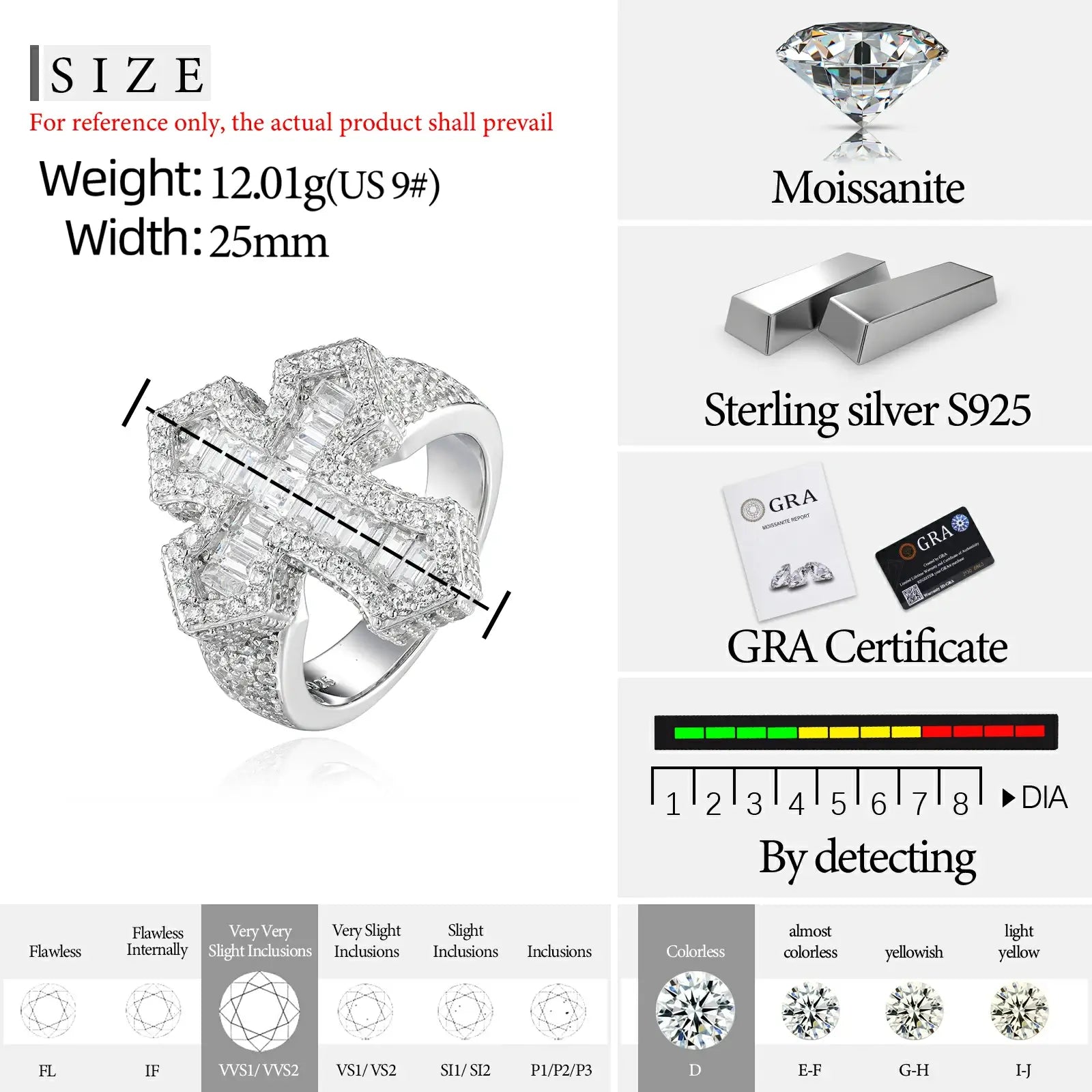 S925 1 Row Baguette Moissanite Cross Ring