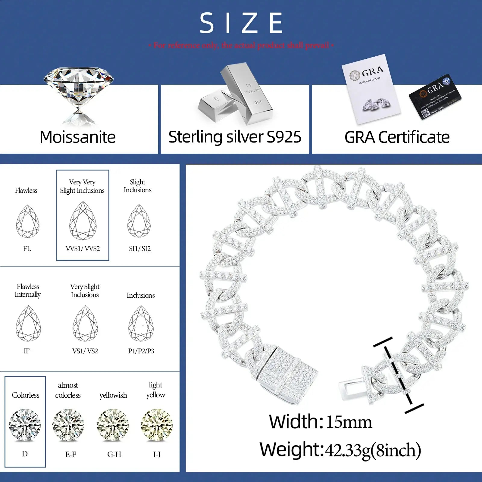 15mm S925 Moissanite Infinity Cuban Link Bracelet