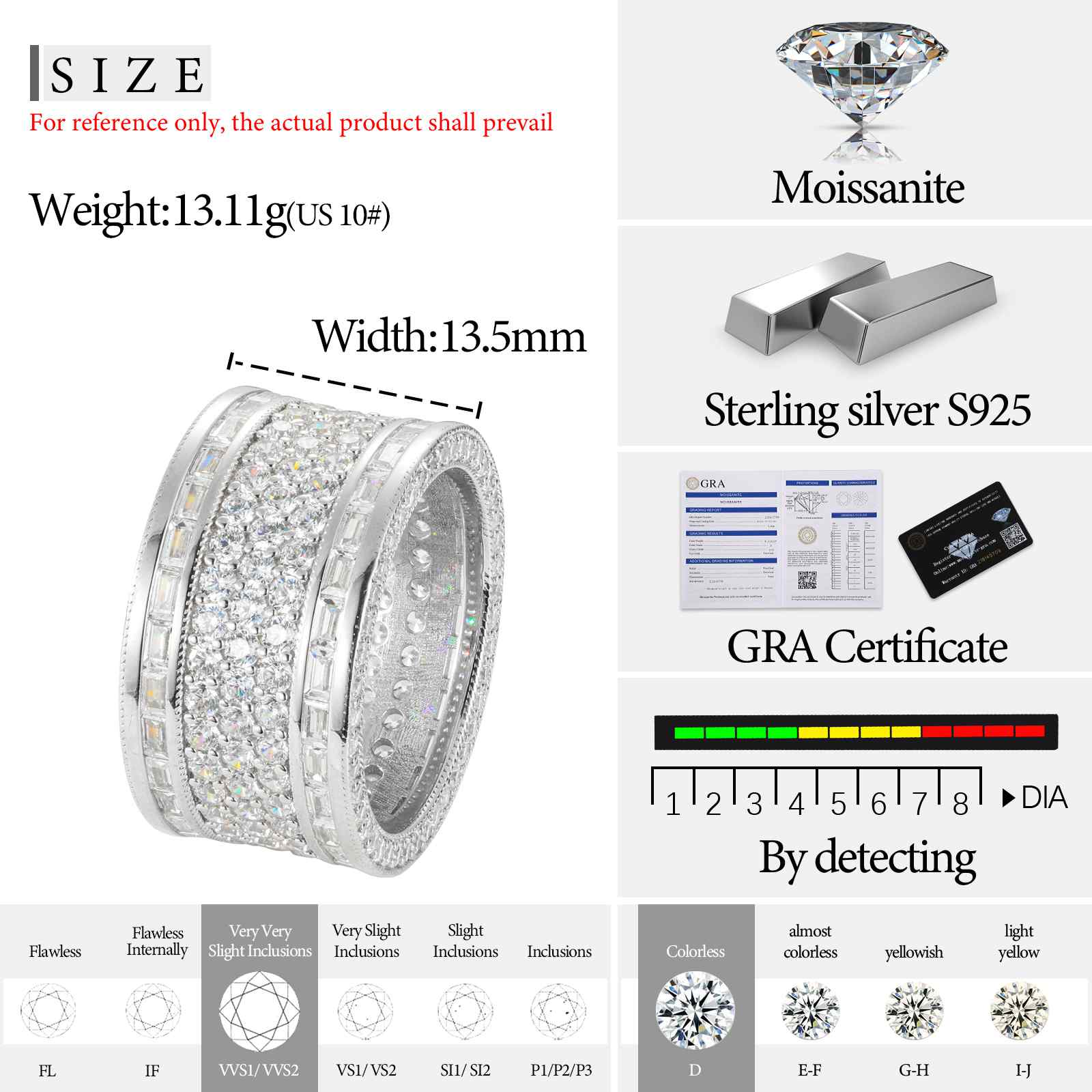 S925 Moissanite Pave Wide Band Ring