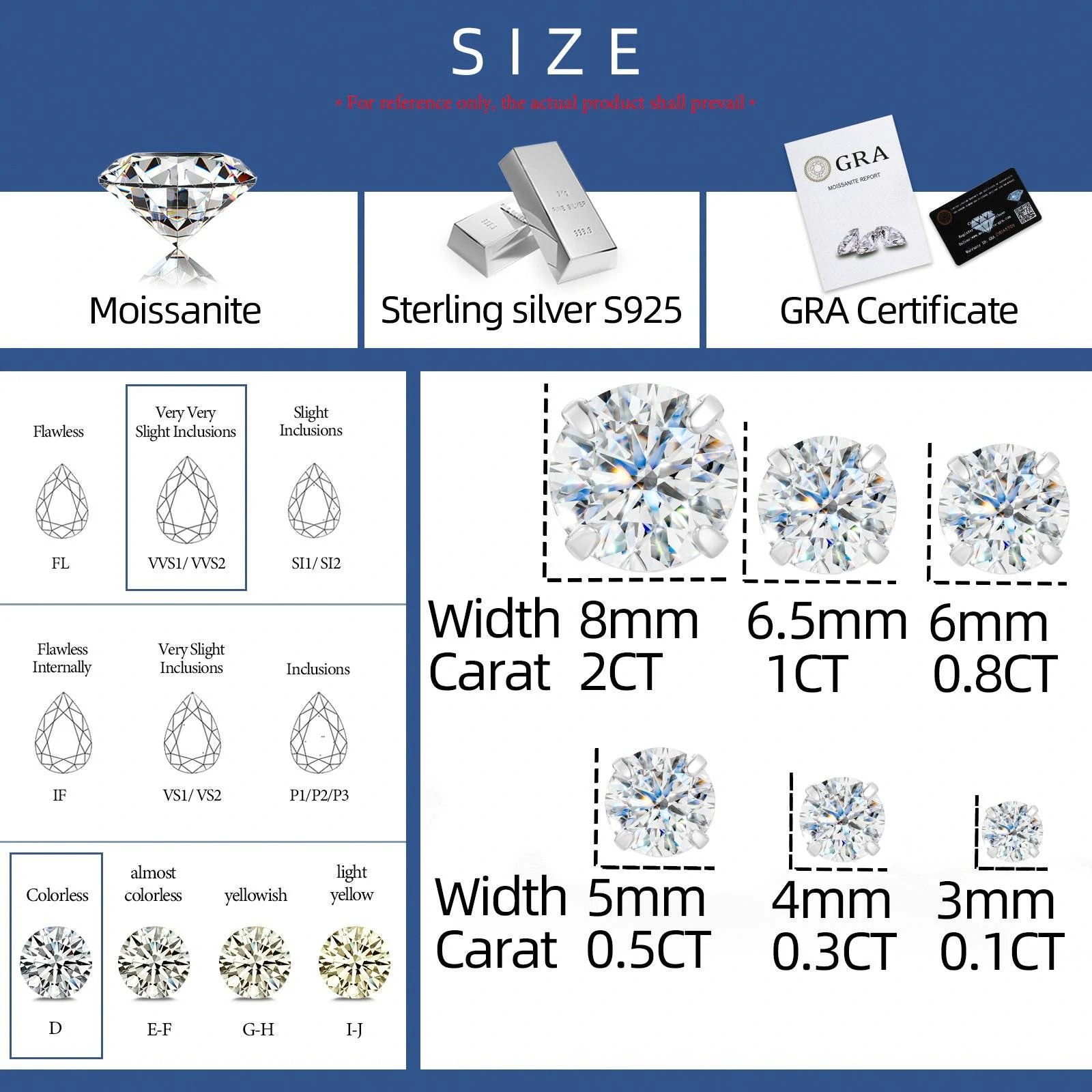 ( Lightweight Version) S925 Moissanite Solitaire Stud Earrings