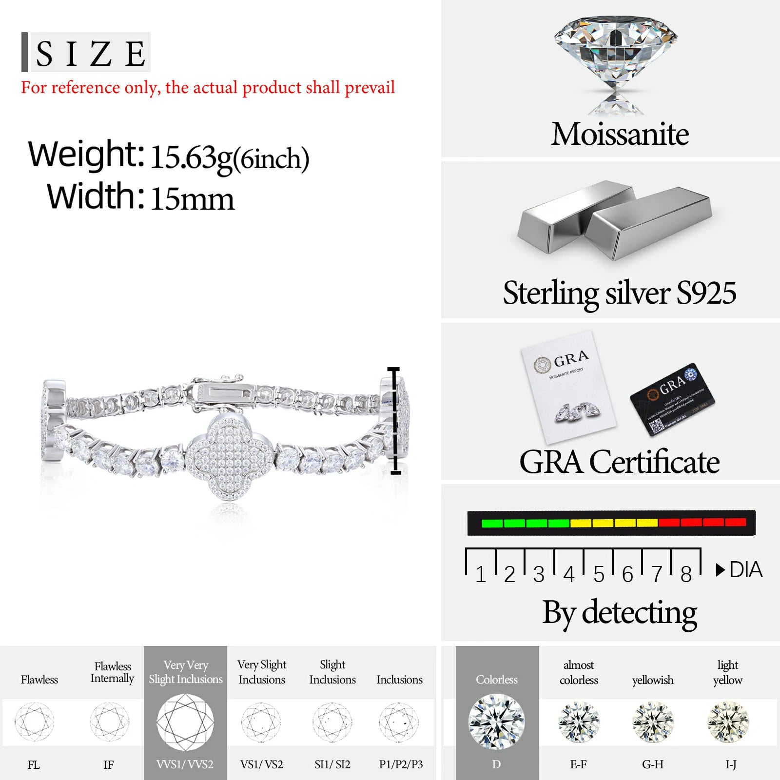 4mm S925 Moissanite Icy Four Leaf Clover Tennis Bracelet