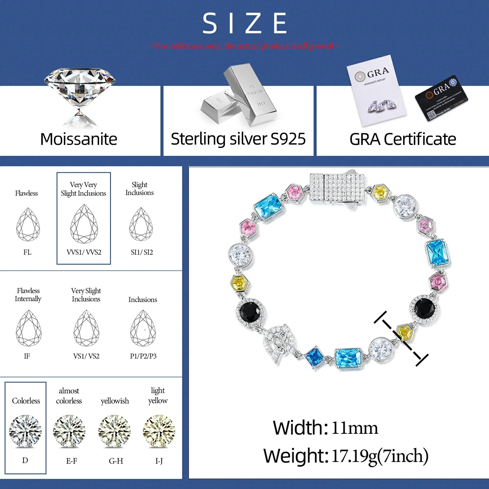 S925 Moissanite Colored Gemstone Tennis Bracelet