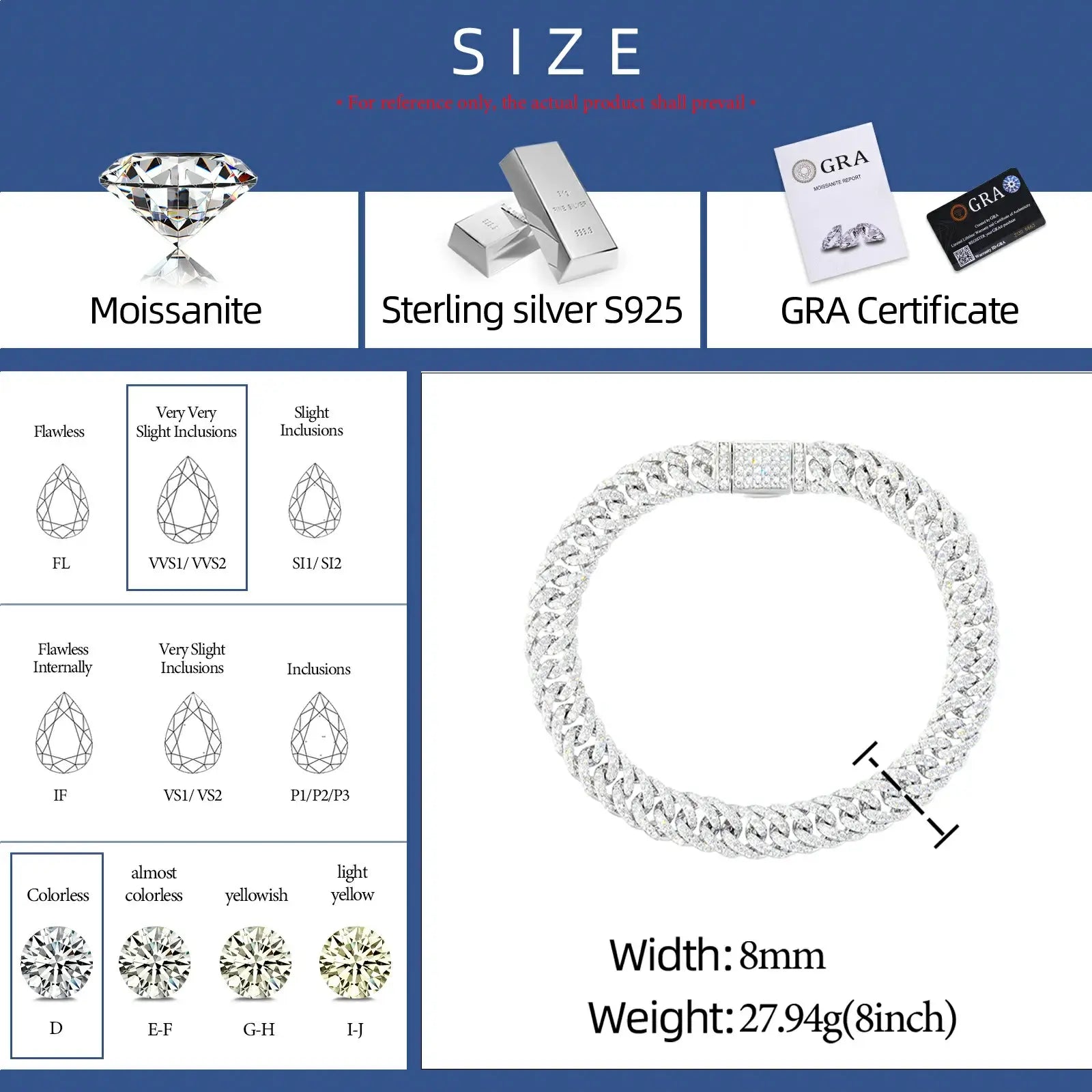 8mm S925 Moissanite Dense Cuban Link Bracelett