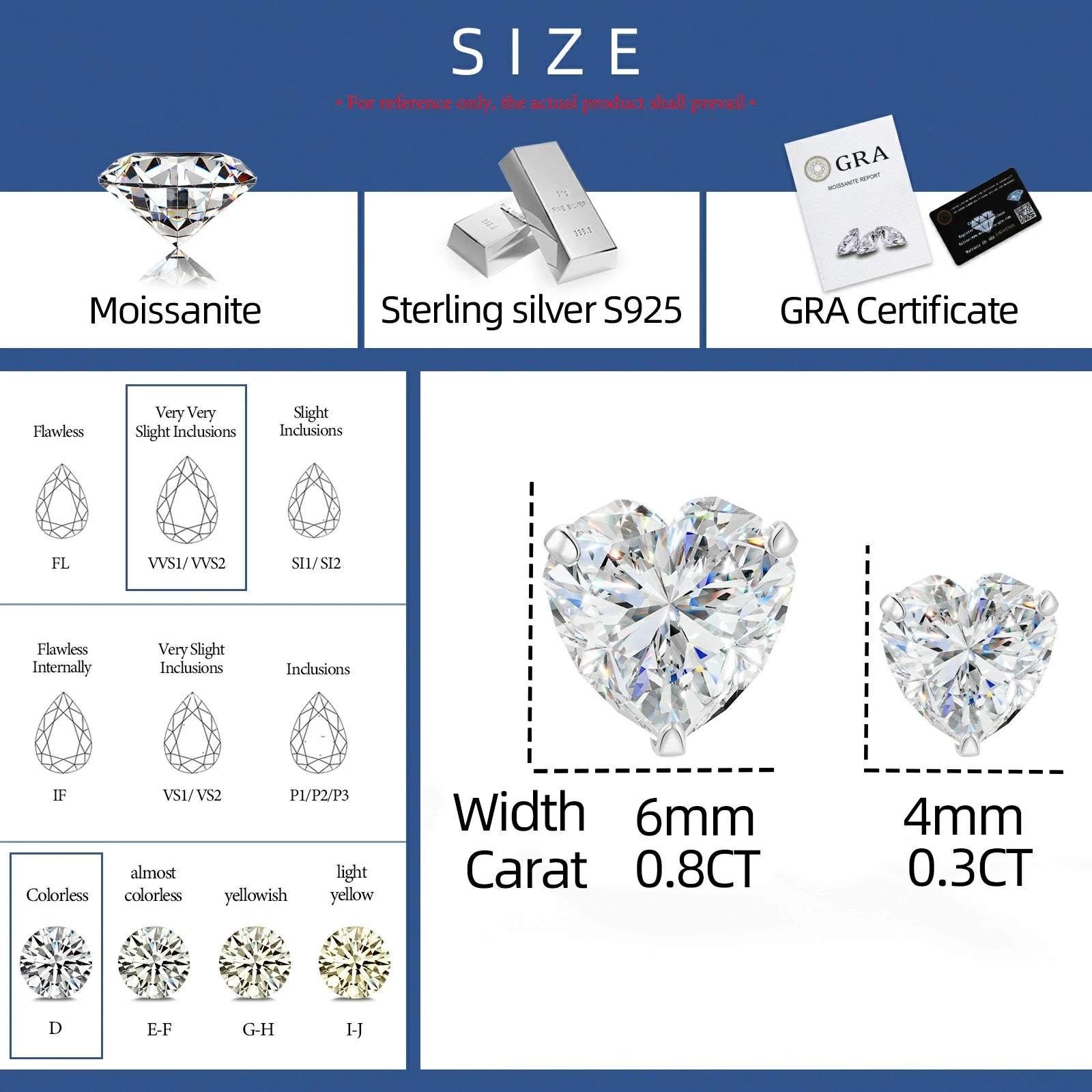 S925 Heart Cut Moissanite Solitaire Stud Earrings