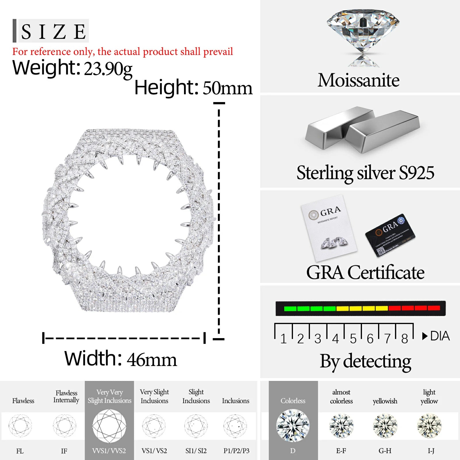 S925 Moissanite Thorns Watch Case for GA2100