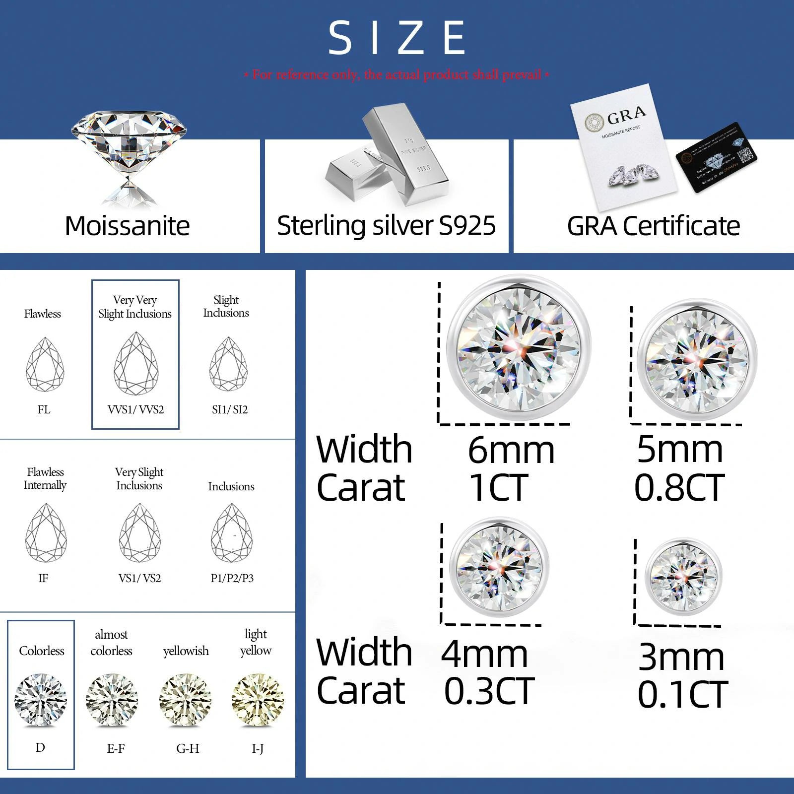 S925 Bezel Setting Moissanite Solitaire Stud Earrings