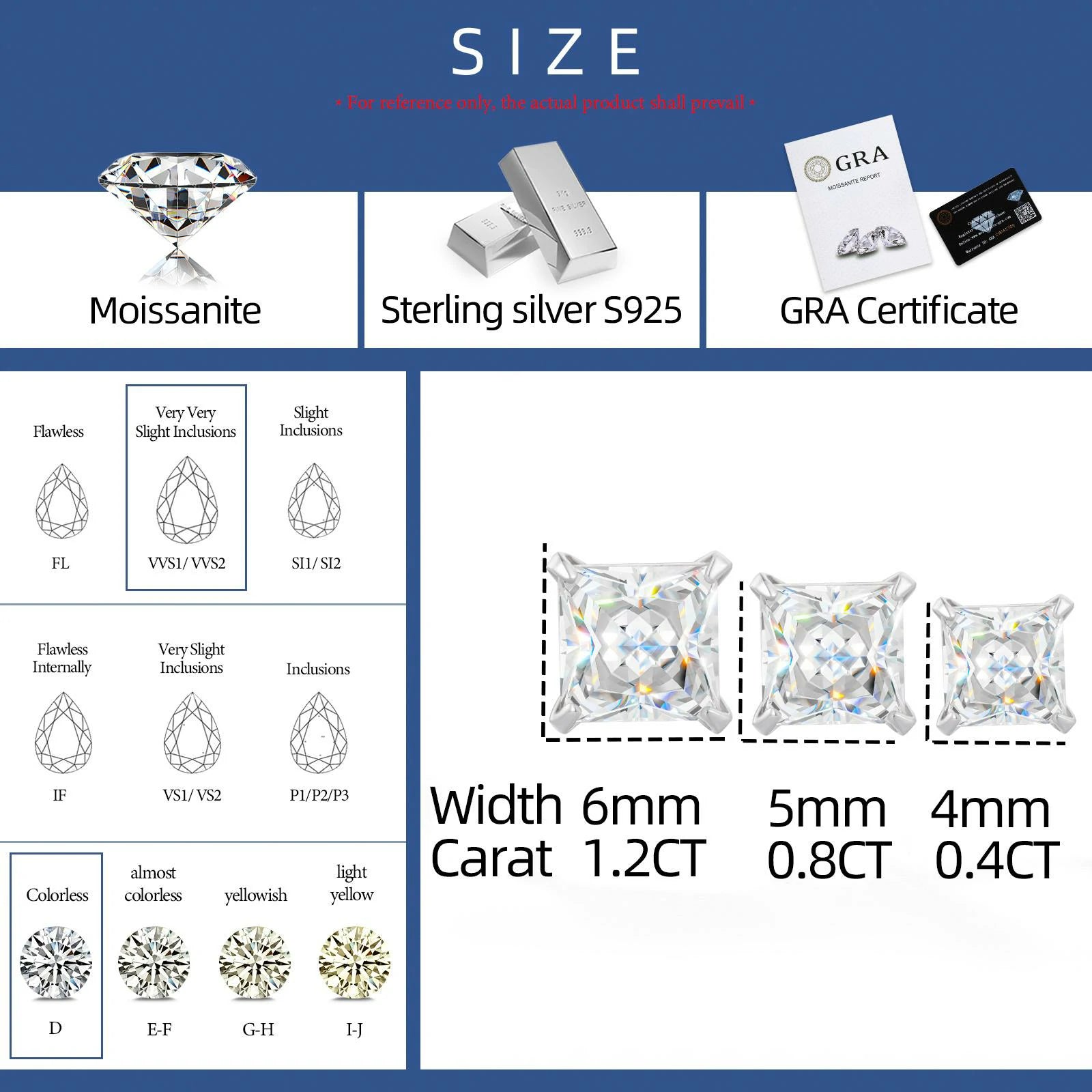 S925 Princess Cut Moissanite Solitaire Stud Earrings