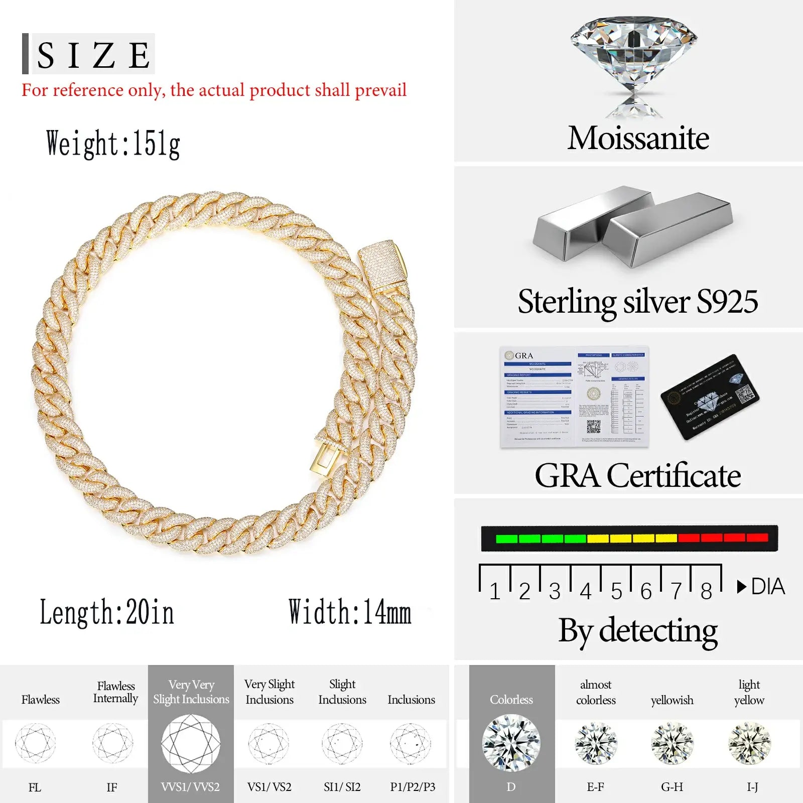 14mm S925 4 Rows Moissanite Curb Cuban Link Chain