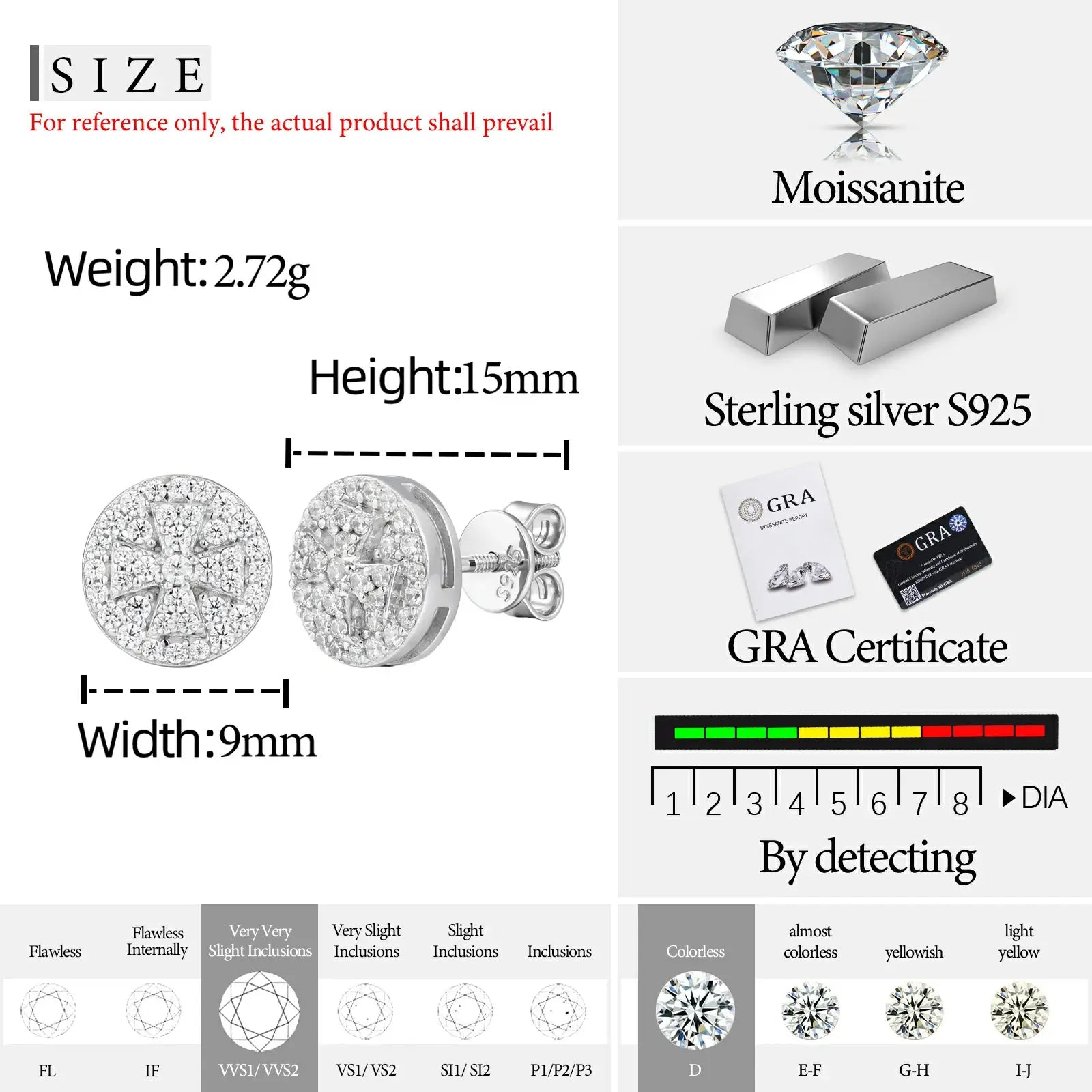 S925 Moissanite Maltese Cross Round  Stud Earrings