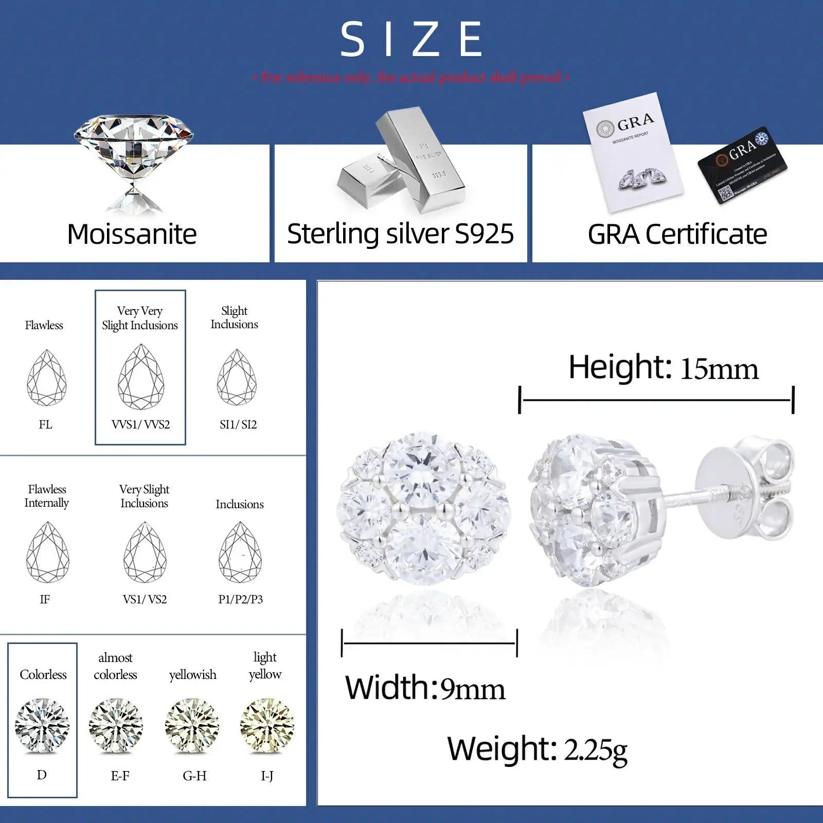 S925 Moissanite Radiance Flower Stud Earrings