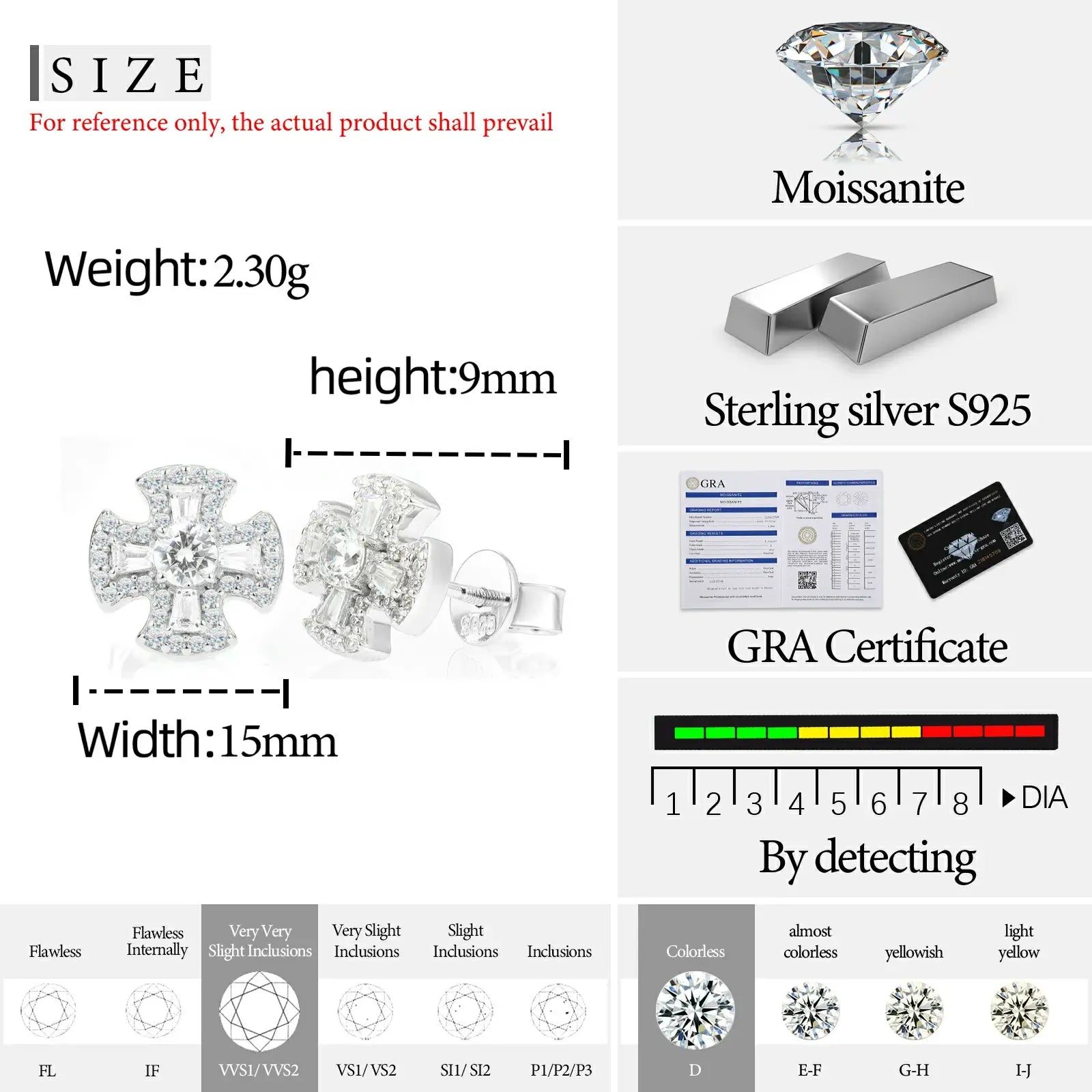 S925 Moissanite Canterbury Cross Stud Earrings