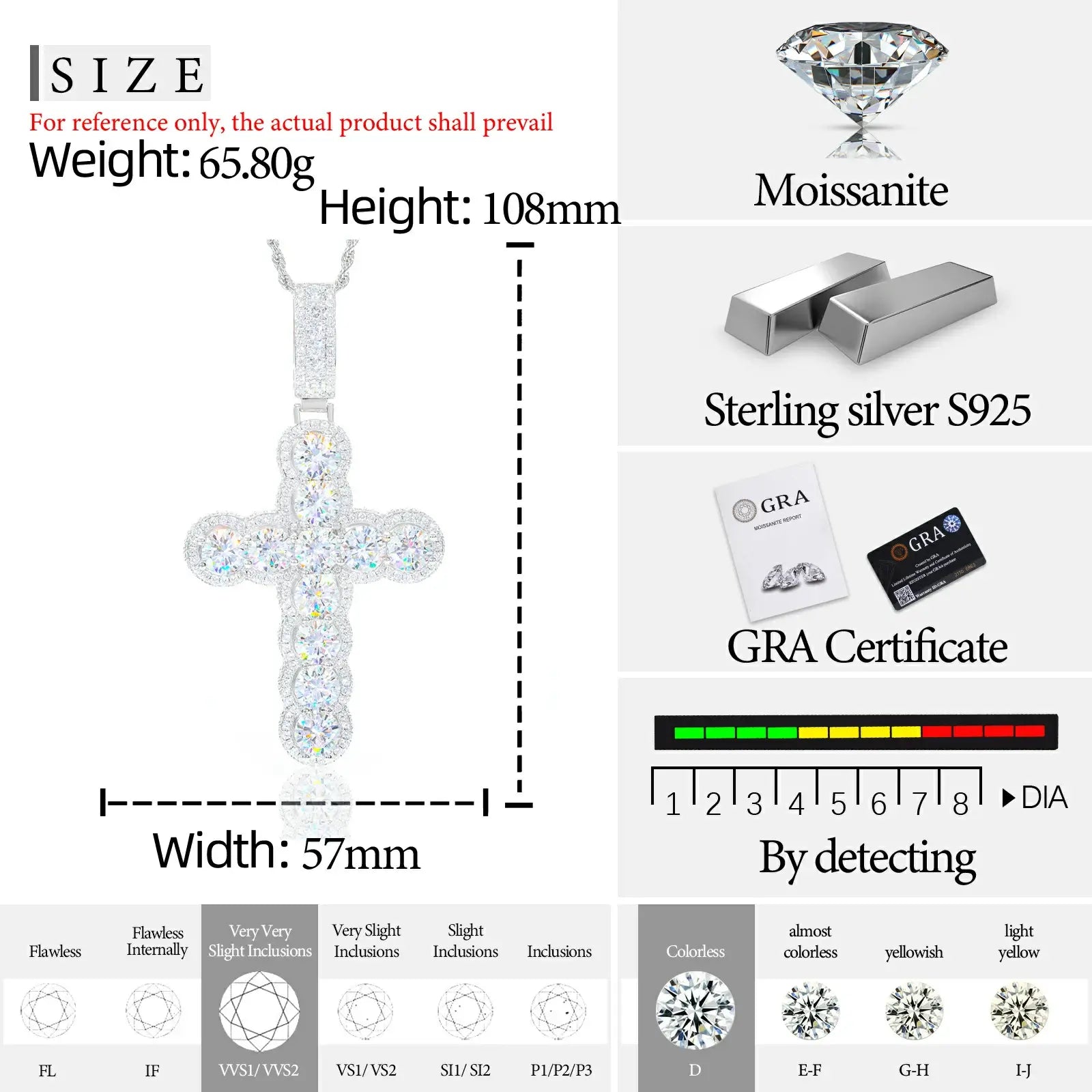 Oversized Halo Cross Pendant