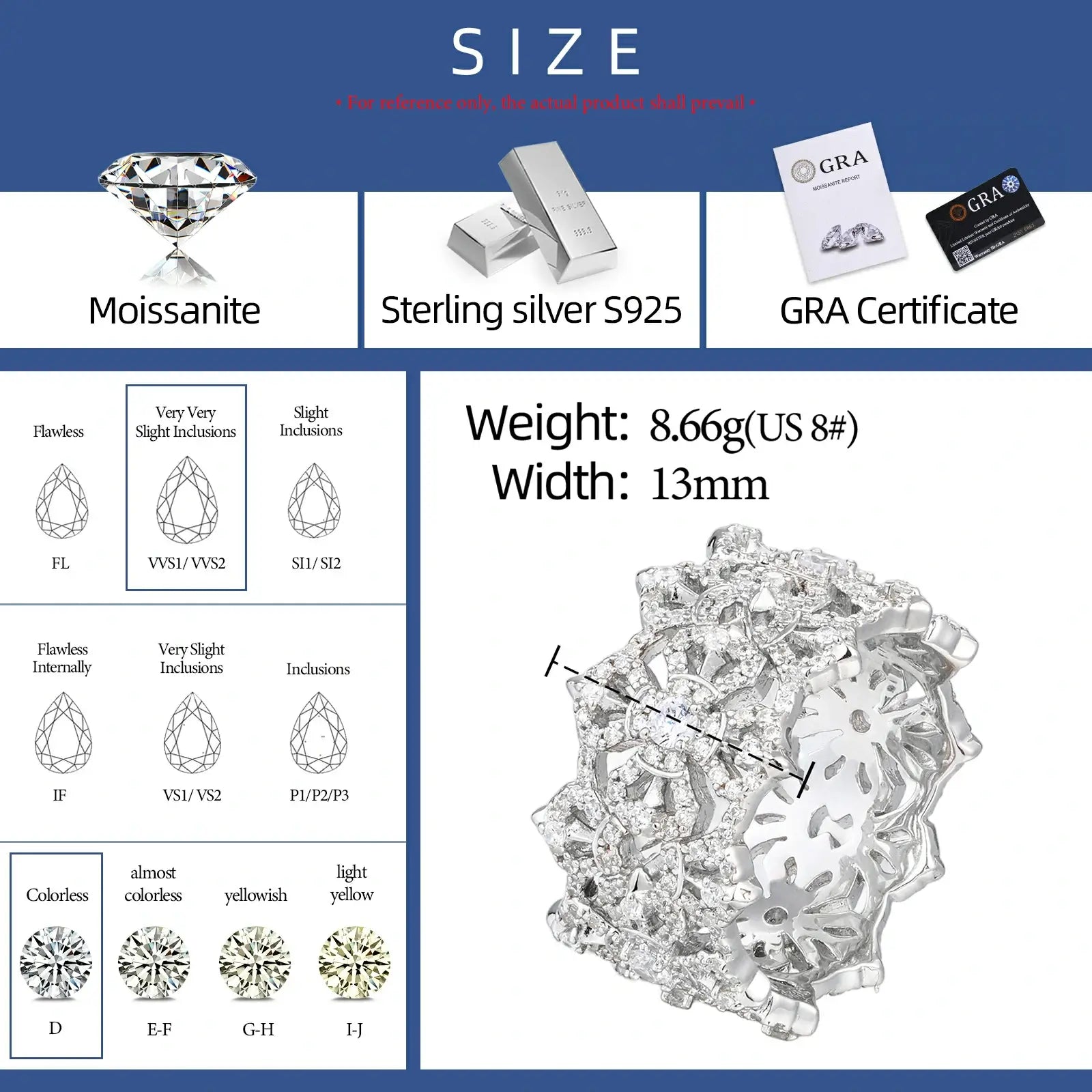 S925 Moissanite Chrome Heart Band Ring