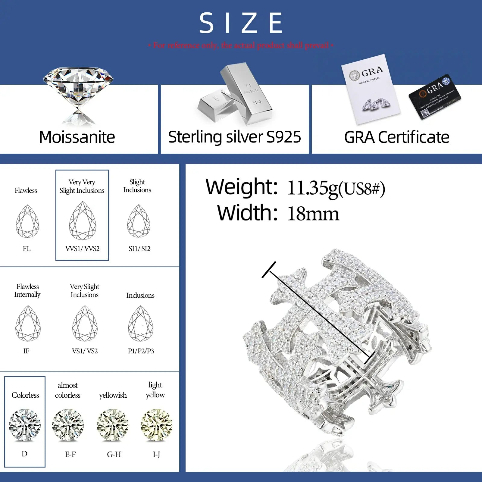 S925 Moissanite Cross Band Ring