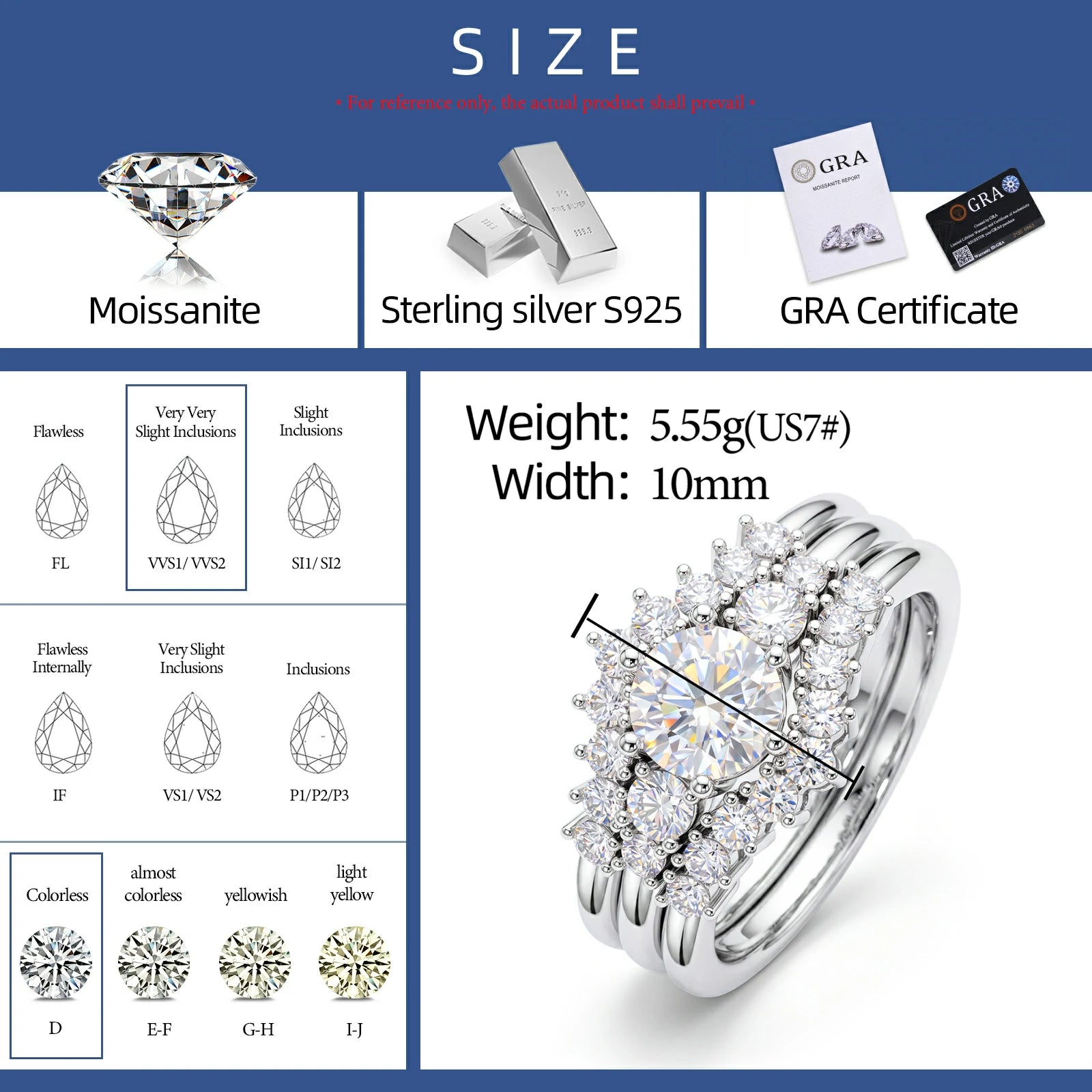 S925 Moissanite Three-stone Ring Set