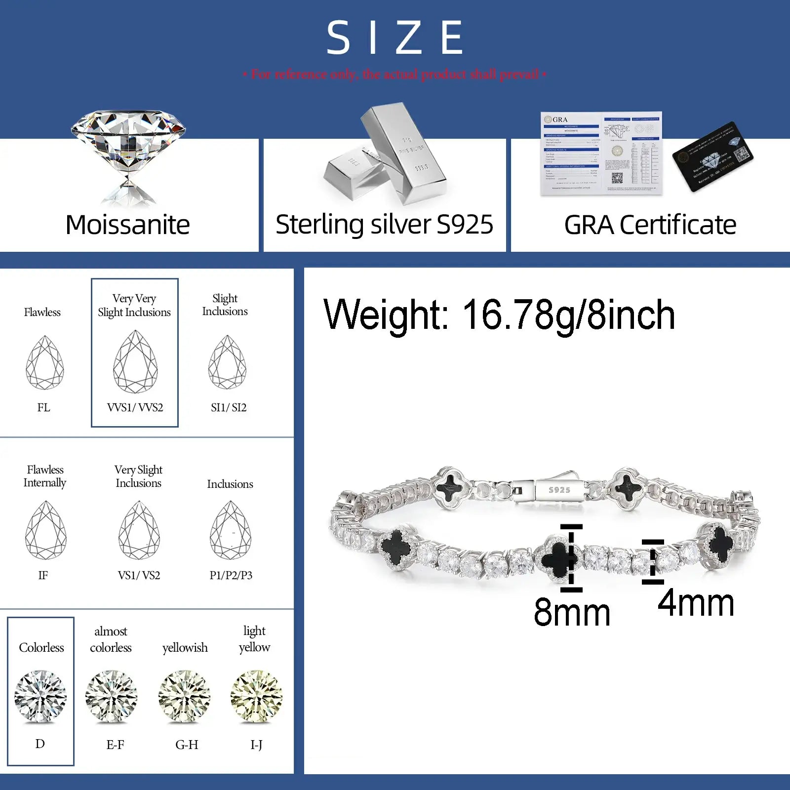 4mm 925 sterling silver moissanite tennis bracelet size chart & moissanite grade — includes dimensions, GRA certification, agate four leaf clover, 925 silver specs