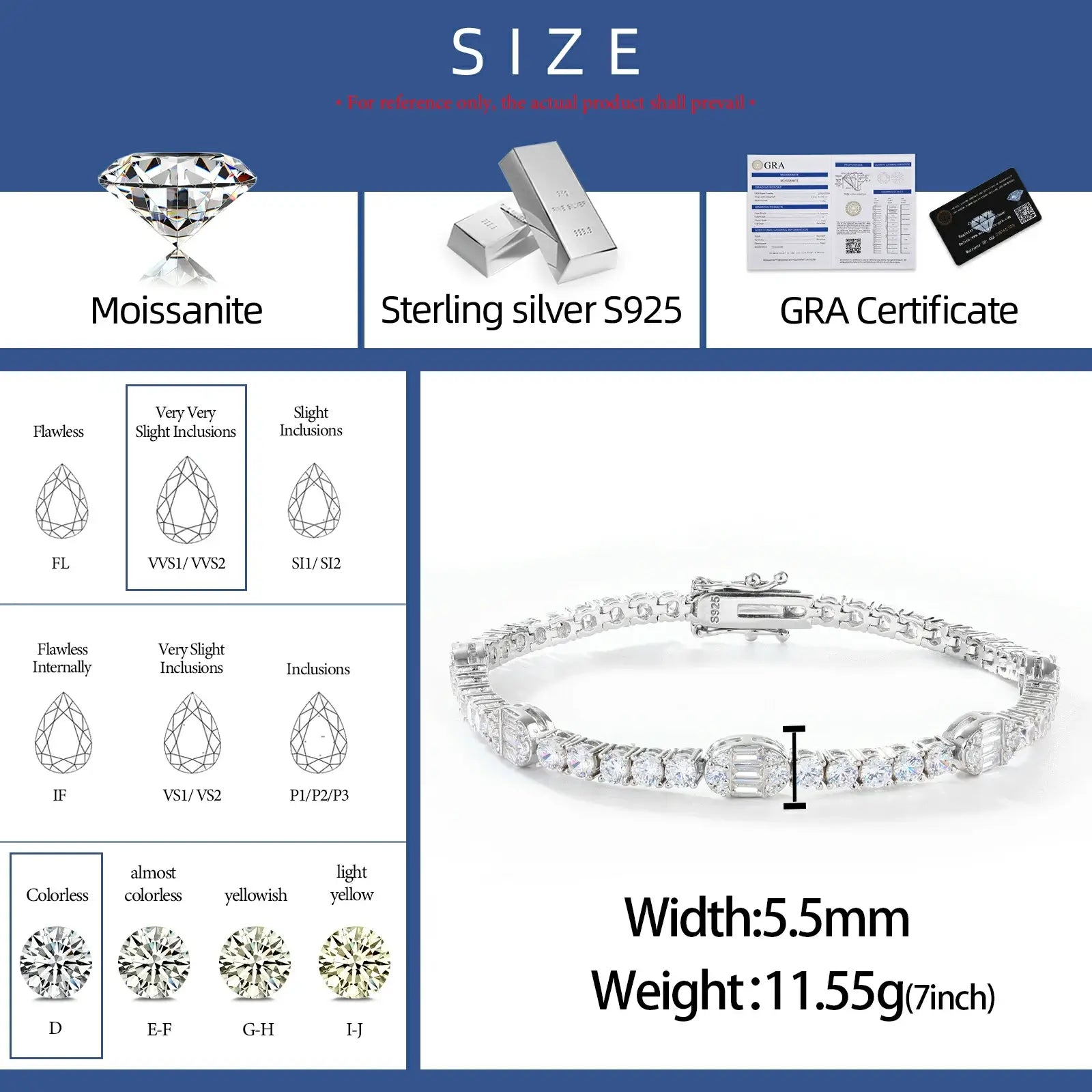 Size reference: 5.5mm pills bracelet next to US quarter coin - wrist measurement guide from 5.5" to 8.5