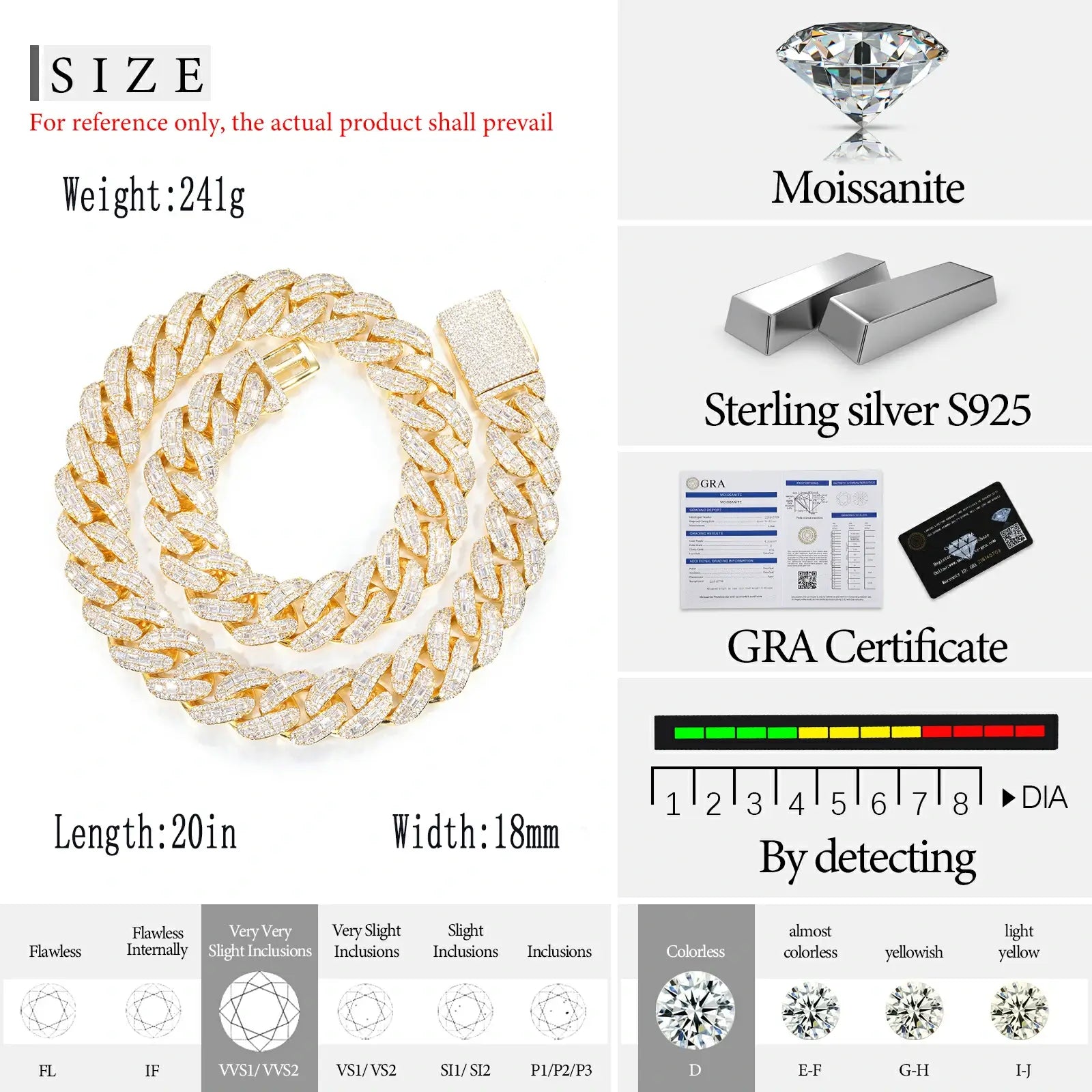 18mm S925 Baguette Moissanite Curb Cuban Link Chain