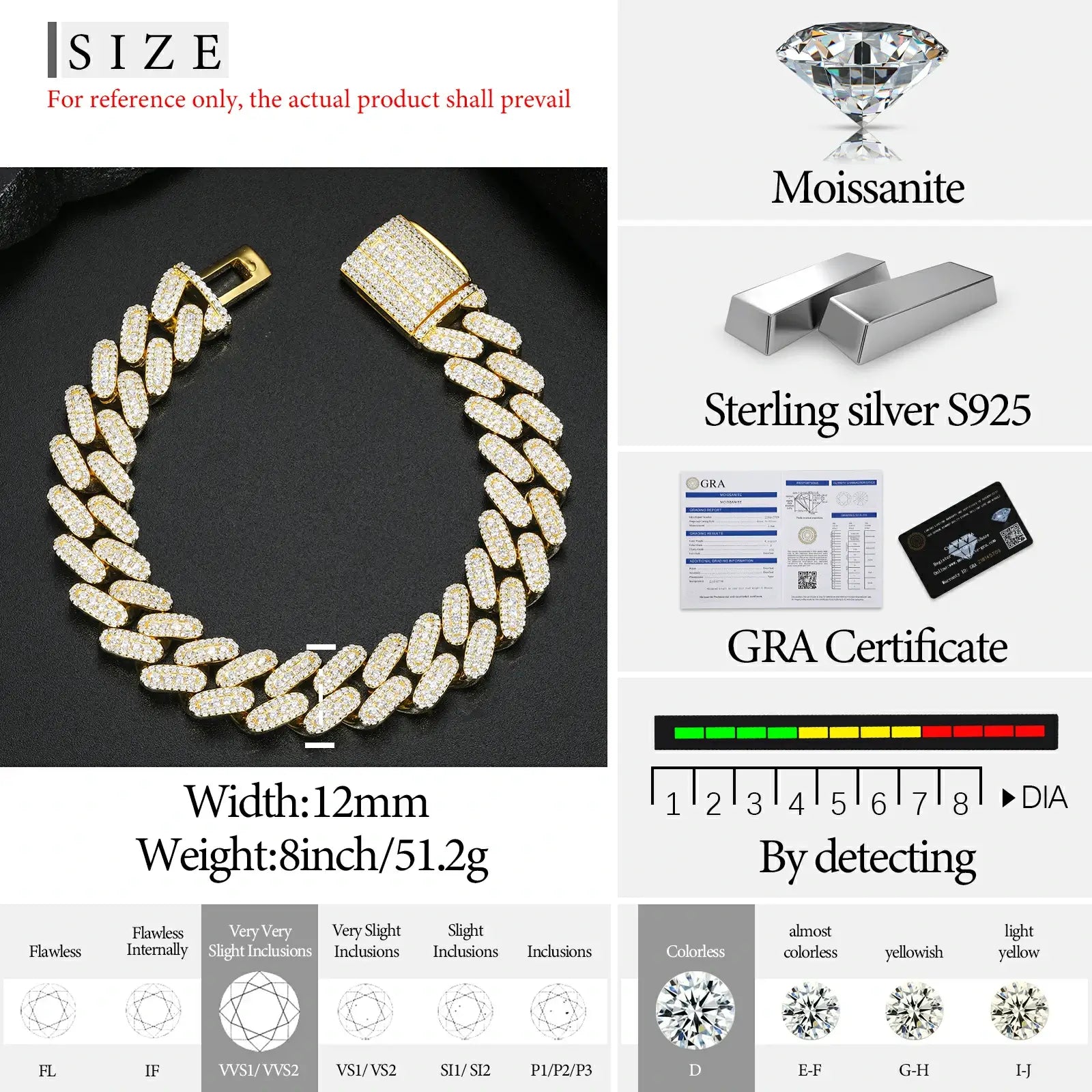 12mm S925 3 Row Moissanite Cuban Link Bracelet