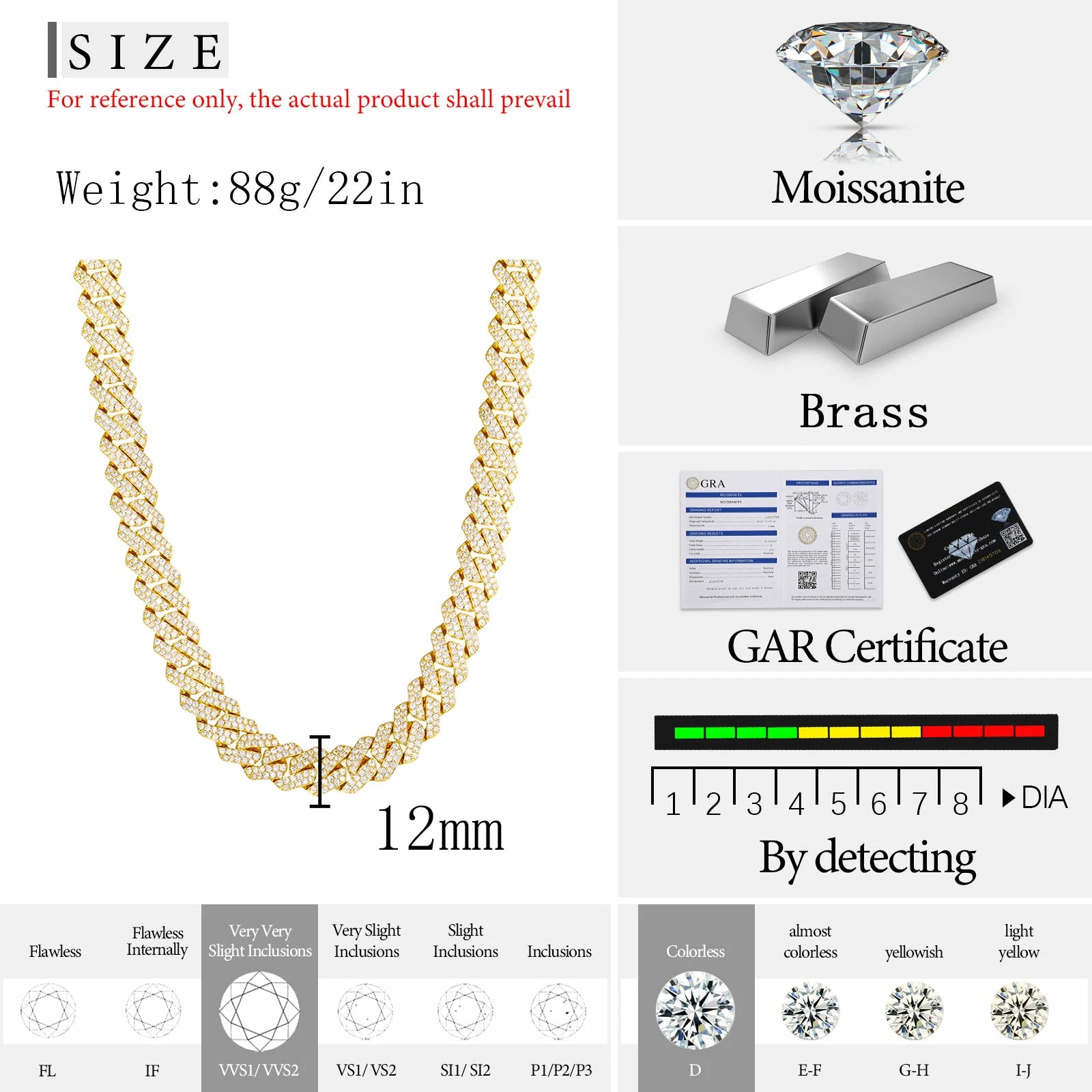 12mm Moissanite Cuban Link Chain