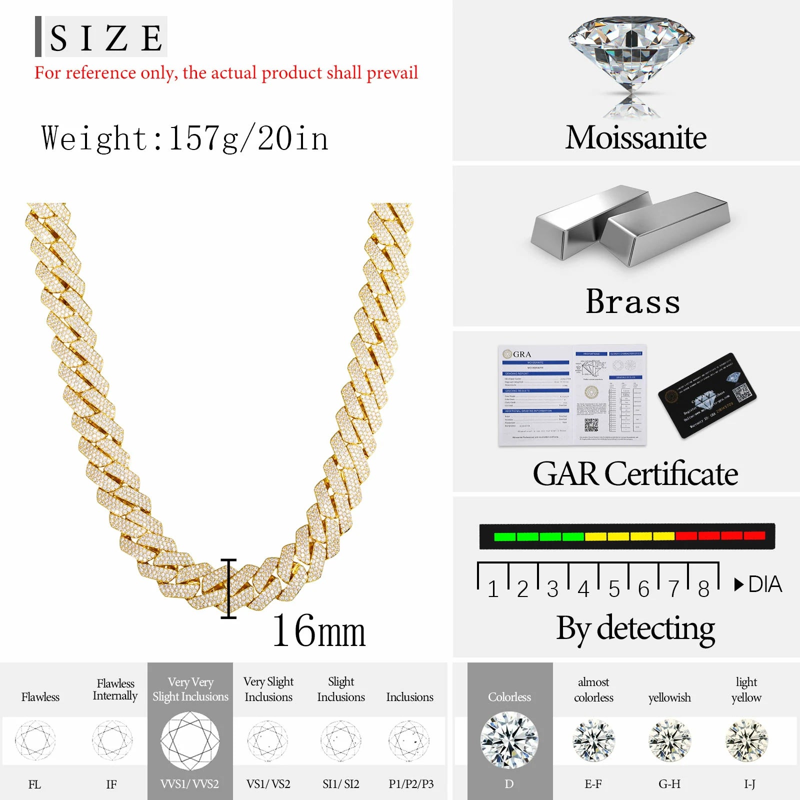 16mm Moissanite Cuban Link Chain
