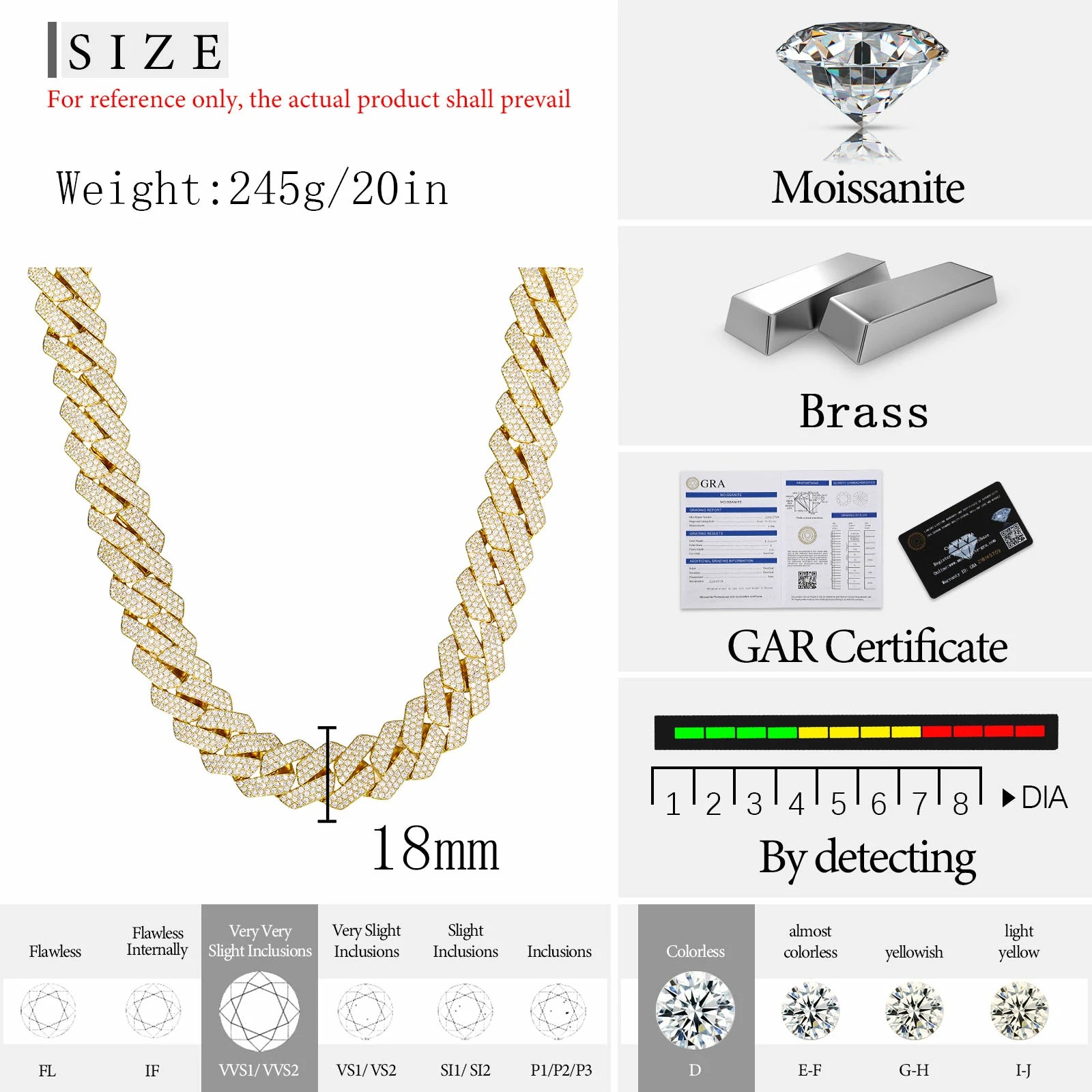 20mm Moissanite Cuban Link Chain