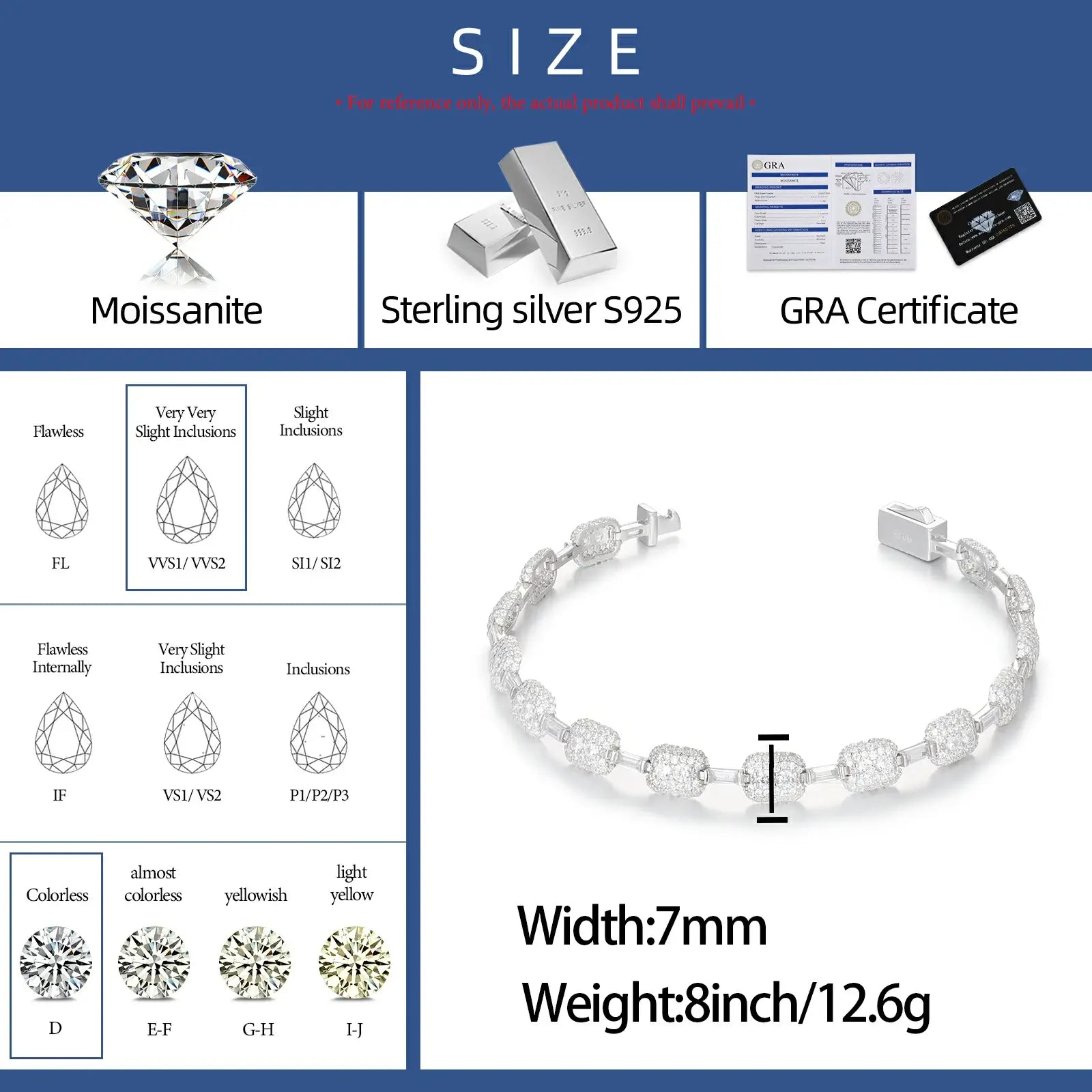 Detailed size guide for the 7mm S925 Moissanite Chewing Gum tennis bracelet in white gold, ensuring perfect fit and comfort for your wrist.
