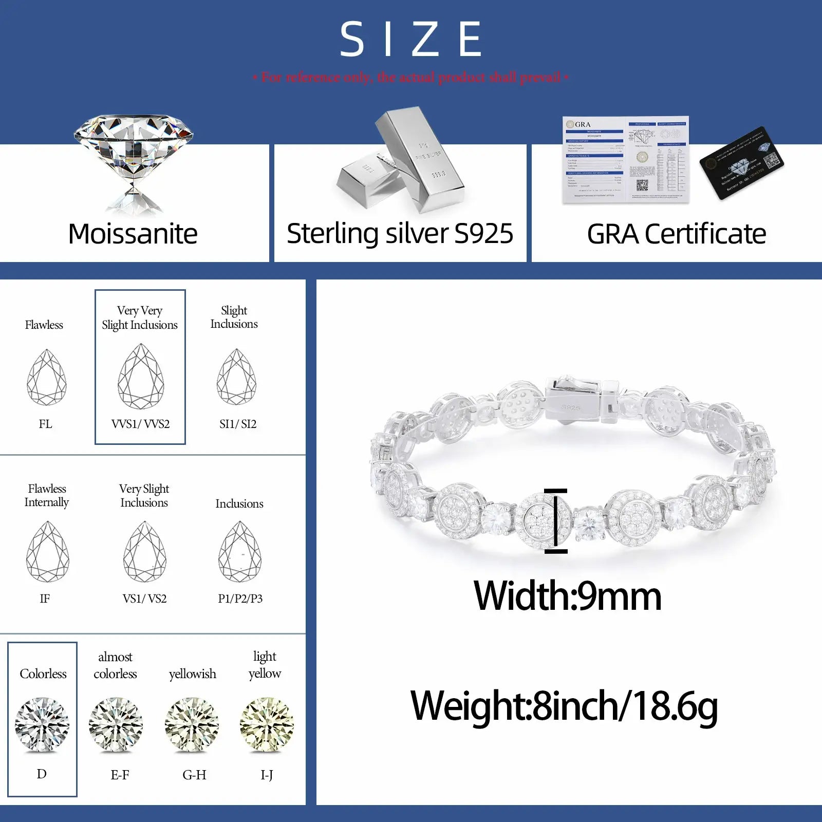 Size chart for 9mm white gold 925 sterling silver moissanite concentric circles tennis bracelet — width, weight, moissanite grade details