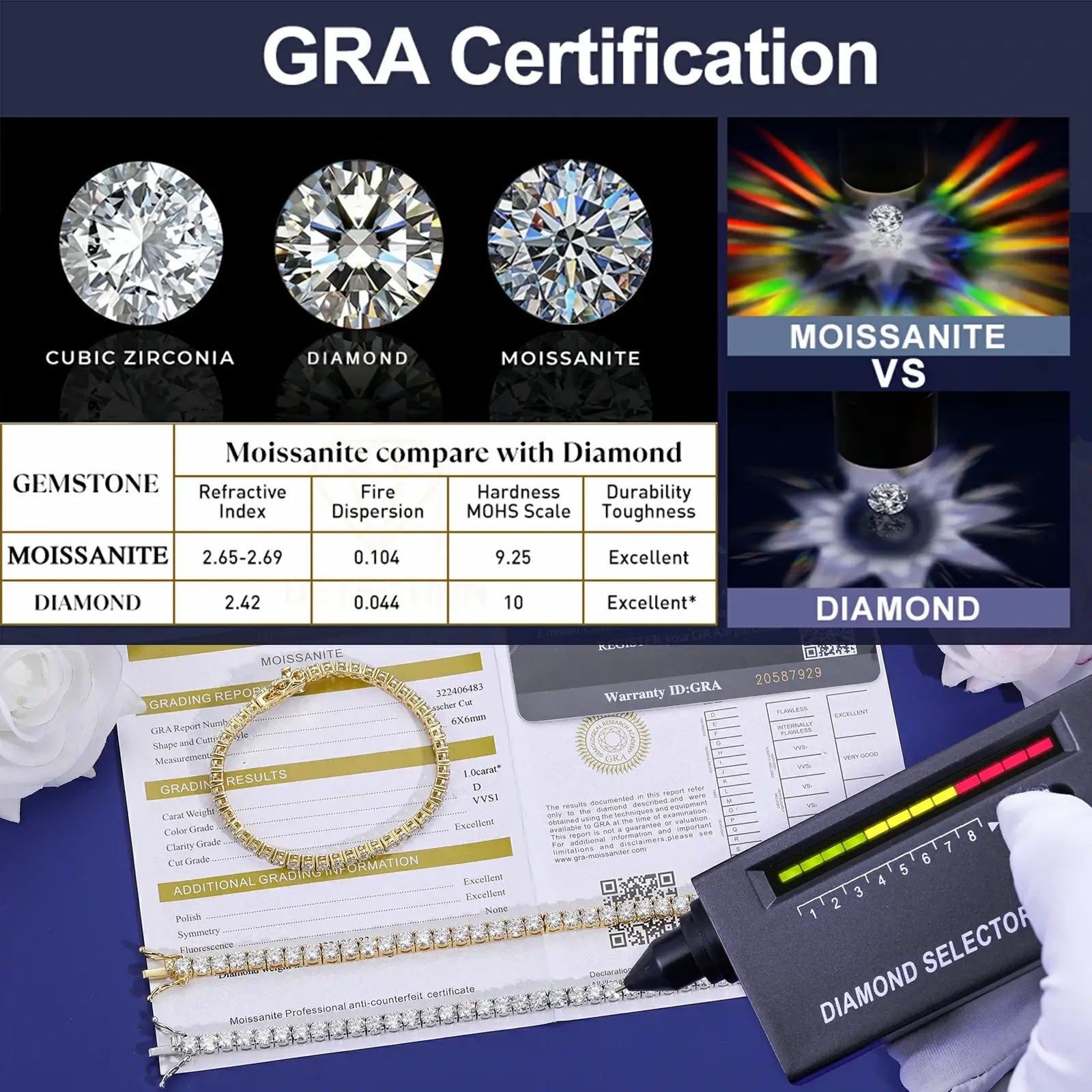 GRA certified ucciyo tennis bracelet