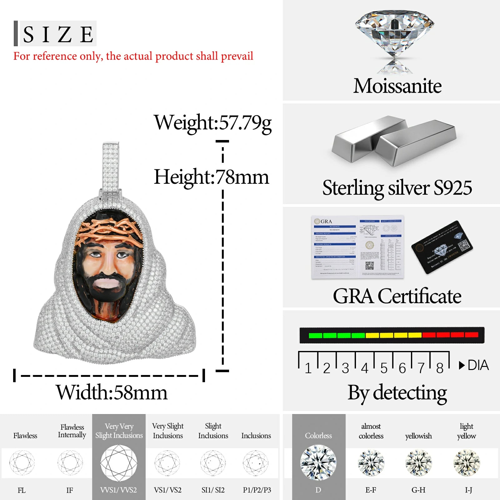 S925 Moissanite Enamel Asceticism Jesus Piece Pendant