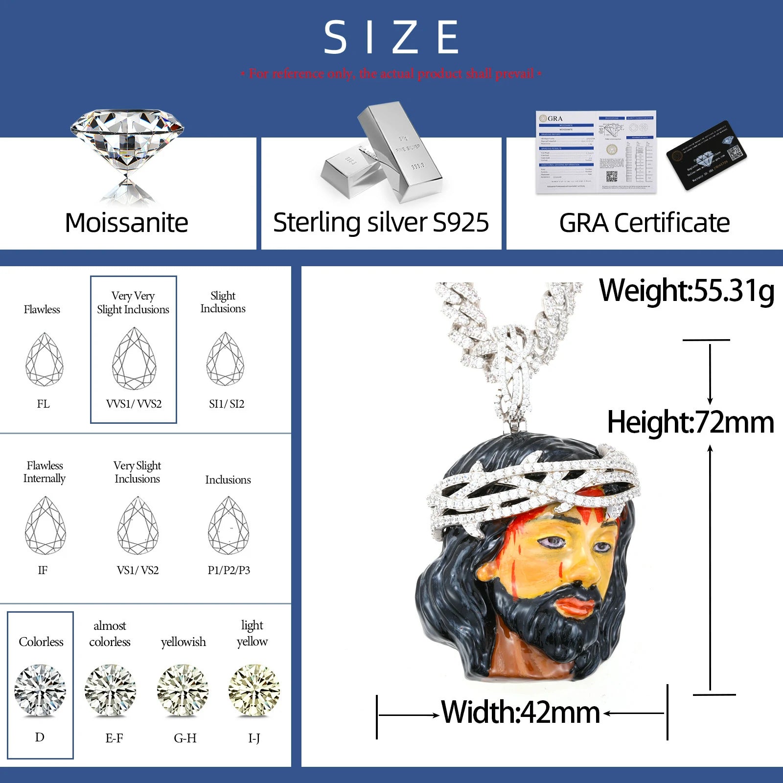 S925 Moissanite Enamel Jesus Head Pendant