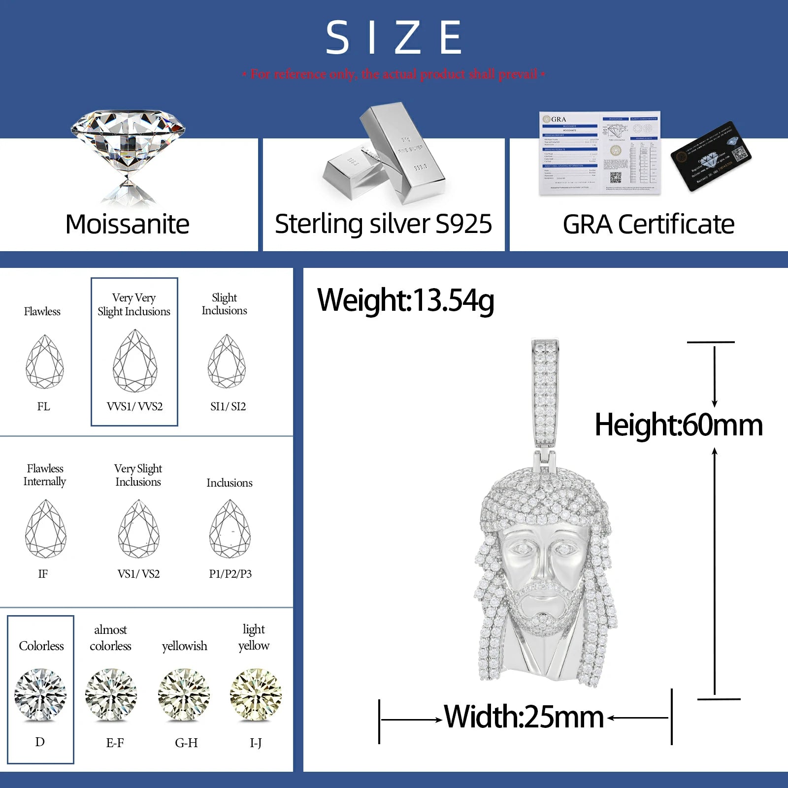 S925 VVS Moissanite Jesus Head Pendant