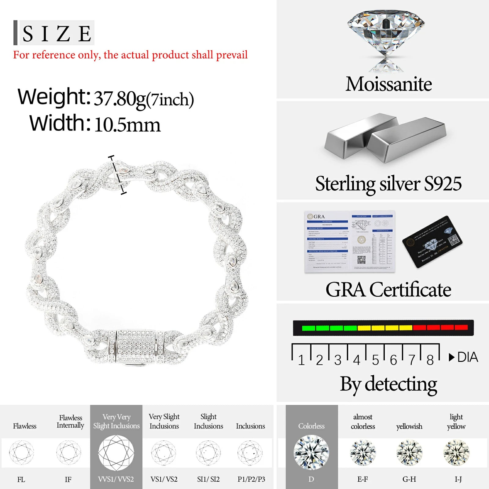Size chart for white gold 10mm 925 sterling silver moissanite peanut infinity link bracelet — width, weight, moissanite grade details