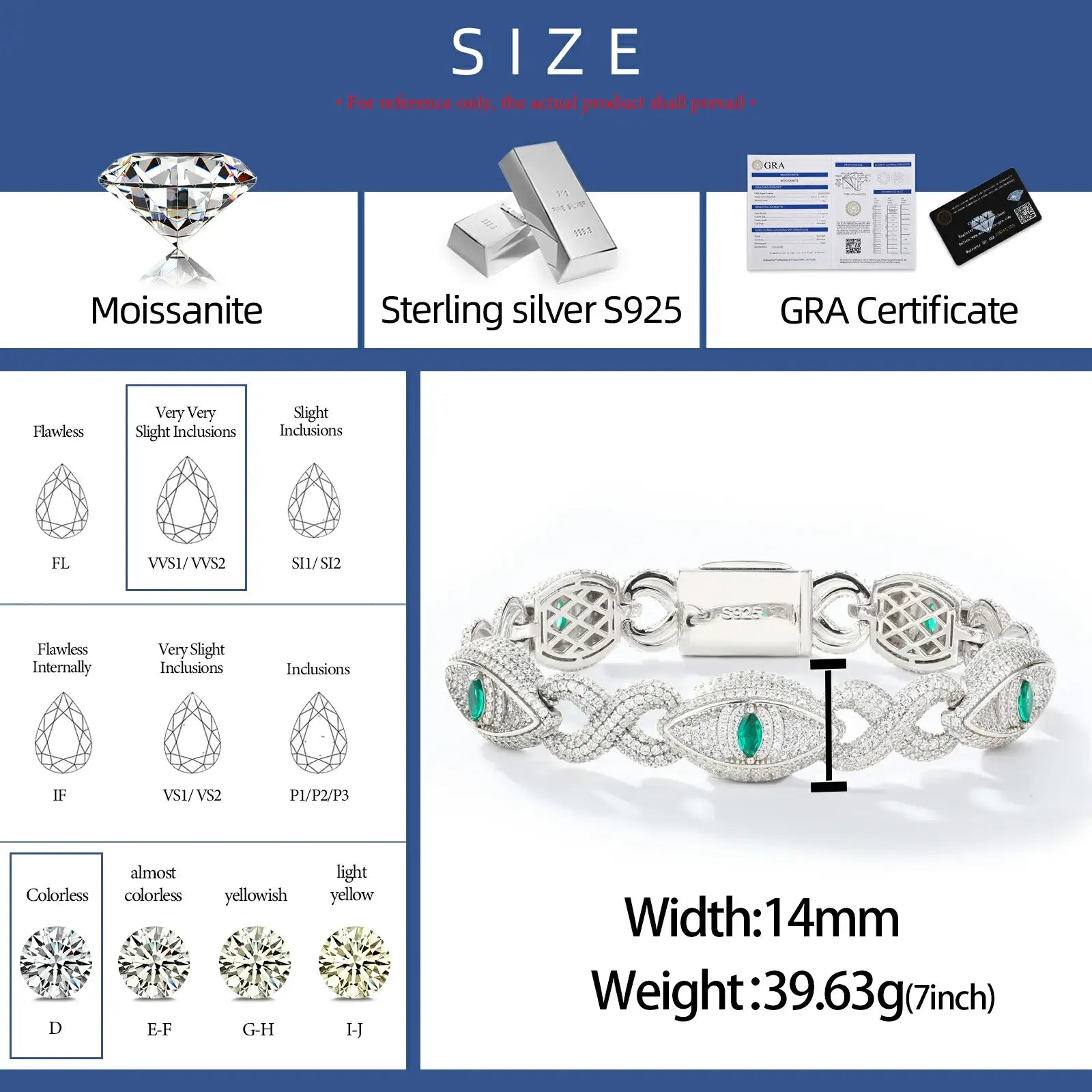 Size chart for white gold 14mm 925 sterling silver moissanite infinity evil eye bracelet — details on width, weight, and moissanite grade, hypoallergenic 925 silver
