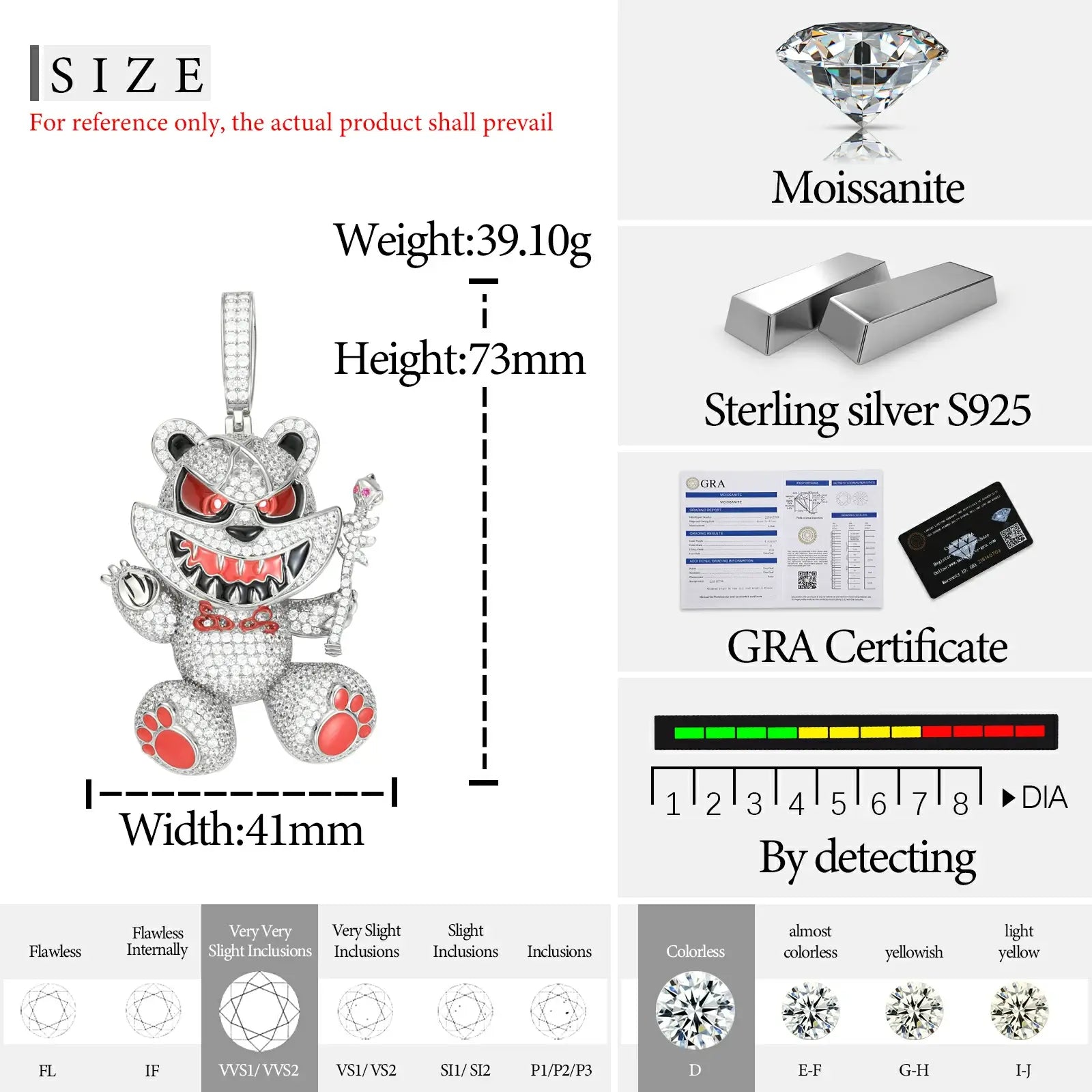 Size chart for white gold 925 sterling silver moissanite evil bear pendant — width, weight, moissanite grade details
