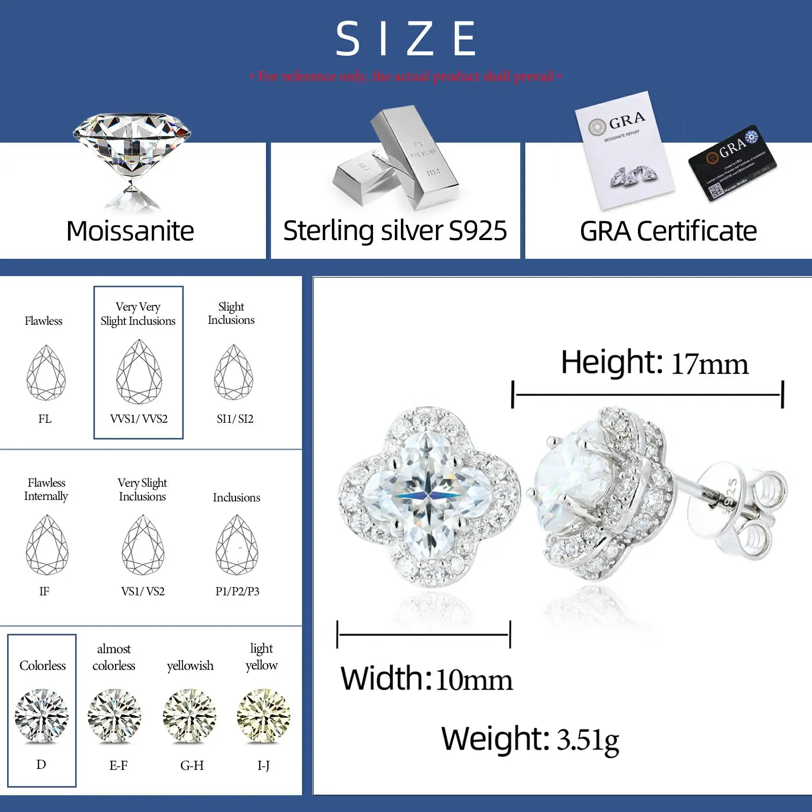 Size chart for white gold 925 sterling silver lily cut moissanite four leaf clover stud earrings — details on width, weight, moissanite grade, hypoallergenic 925 silver specifications