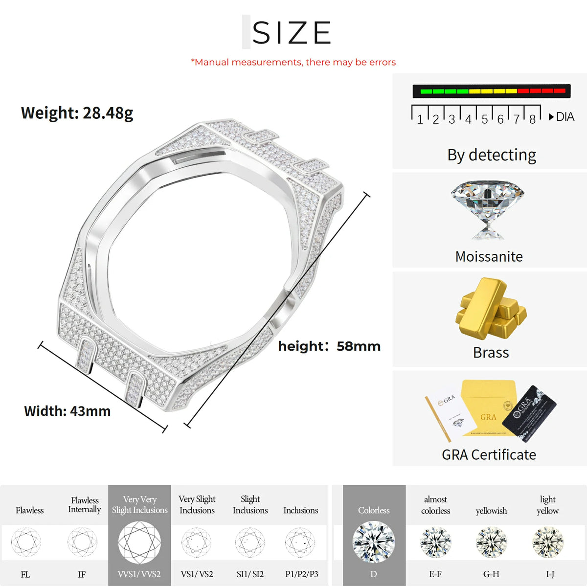 Moissanite Bezel and Silicone Watch Strap Set for Royal Pop