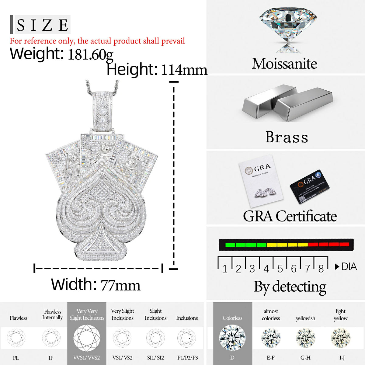 Moissanite JQK Playing Cards Spade Pendant