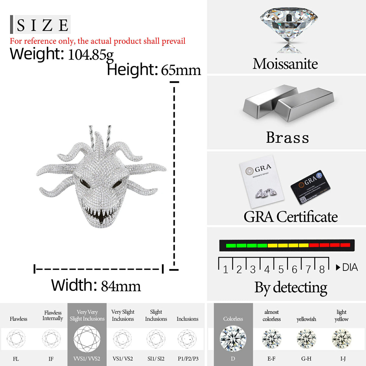 Moissanite Big Sea Monster Pendant