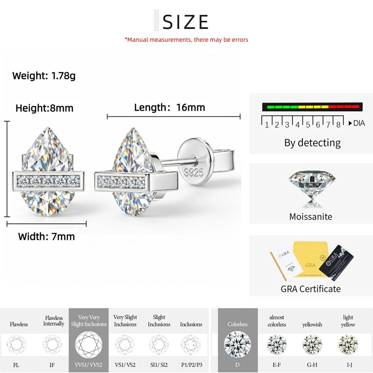 S925 2.5CT Pear Cut Moissanite Stud Earrrings