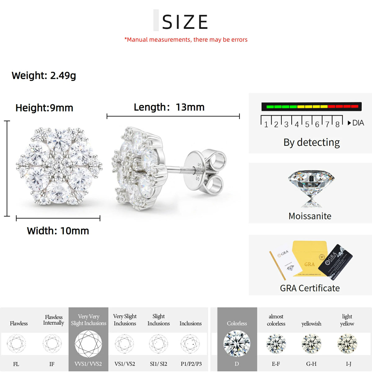 S925 Moissanite Vivid Flower Stamen Stud Earrings